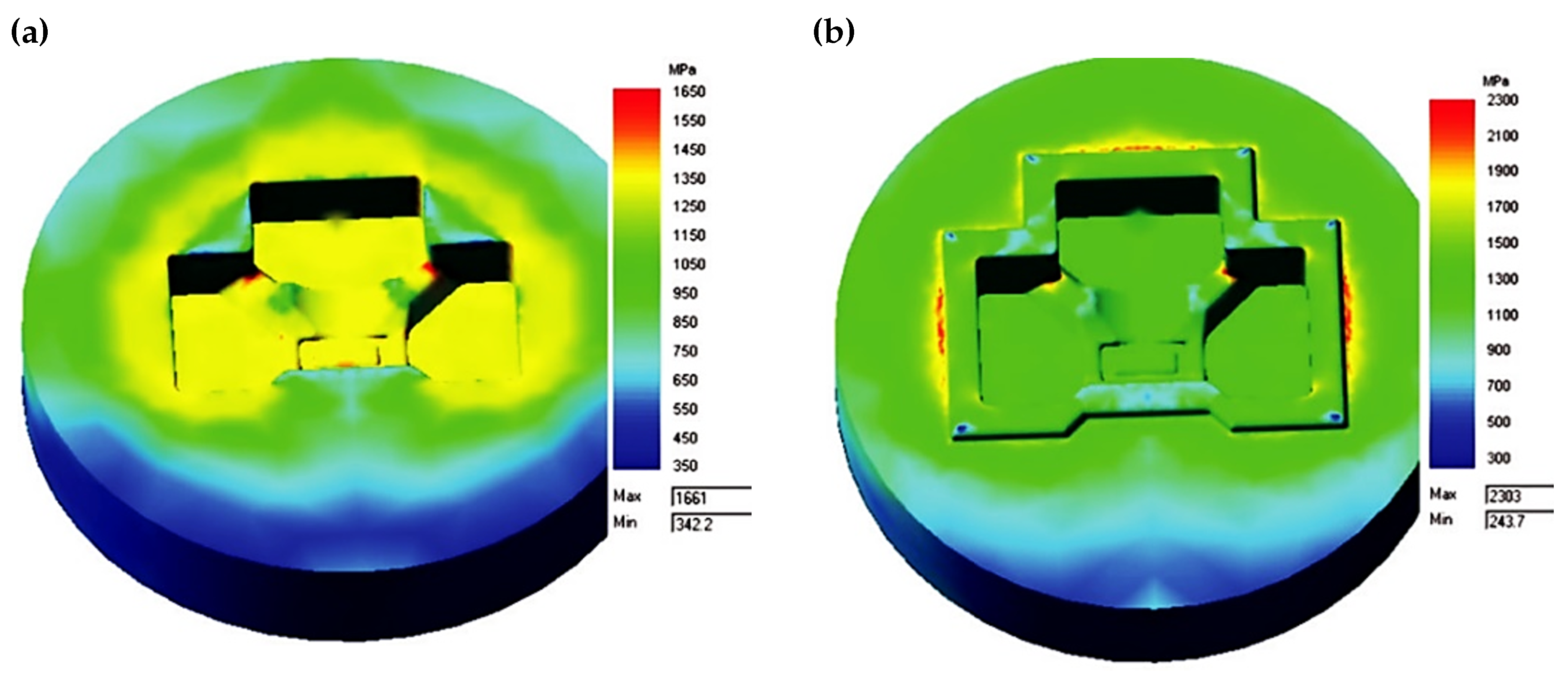 Preprints 164938 g009