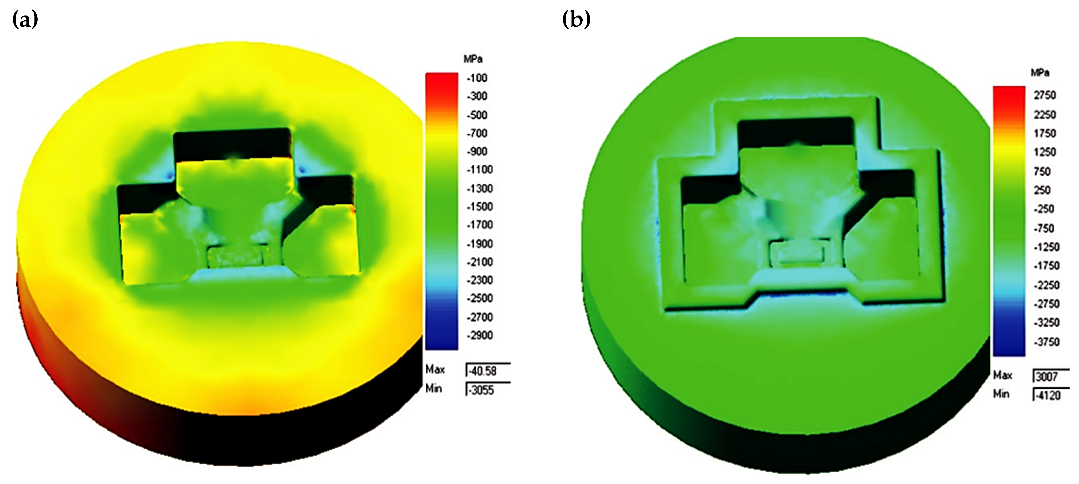 Preprints 164938 g011