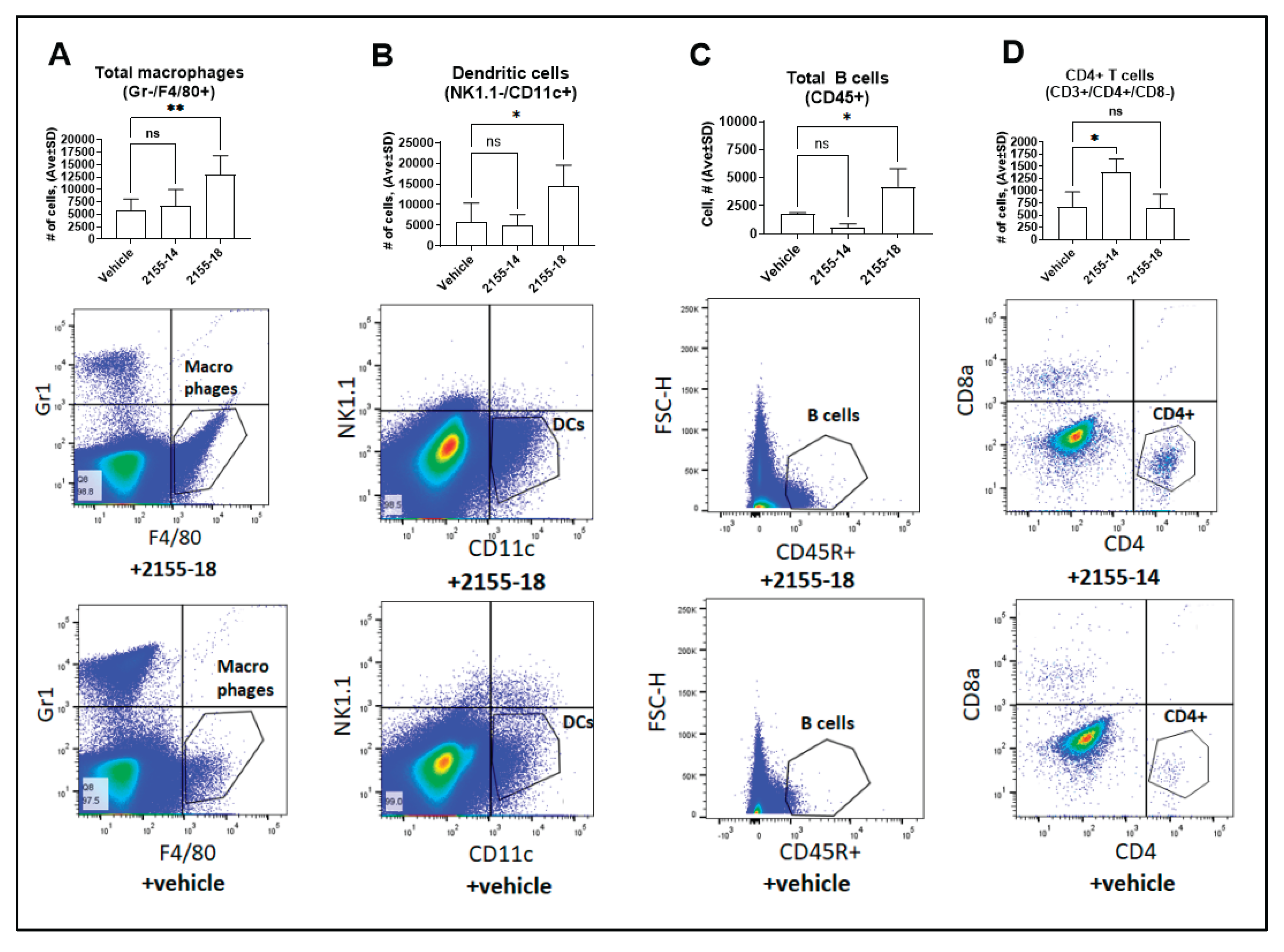 Preprints 196528 g008