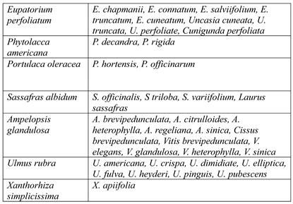 Preprints 175864 i002