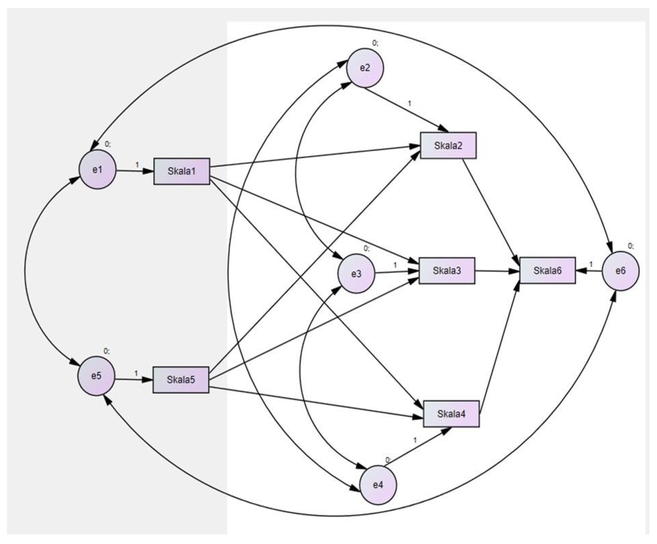 Preprints 196314 g002