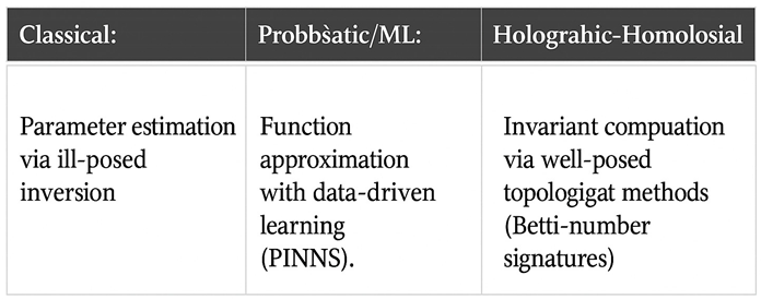 Preprints 181056 i001
