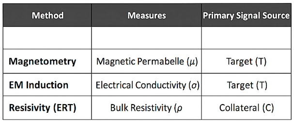 Preprints 181056 i002