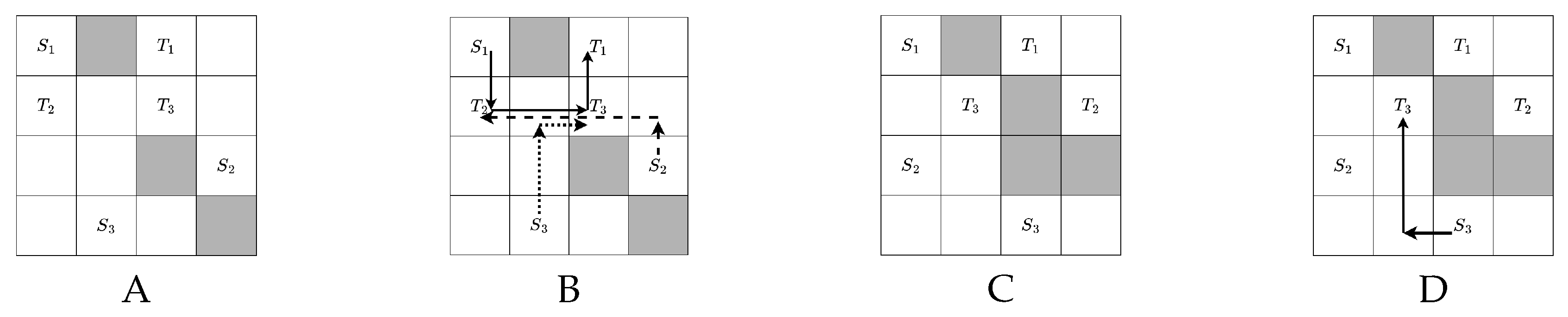 Preprints 151281 g002