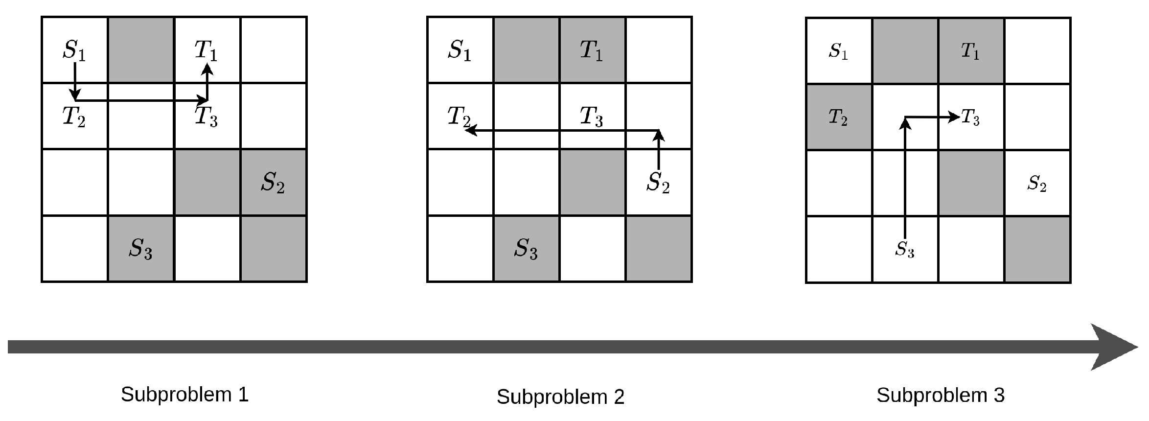 Preprints 151281 g004