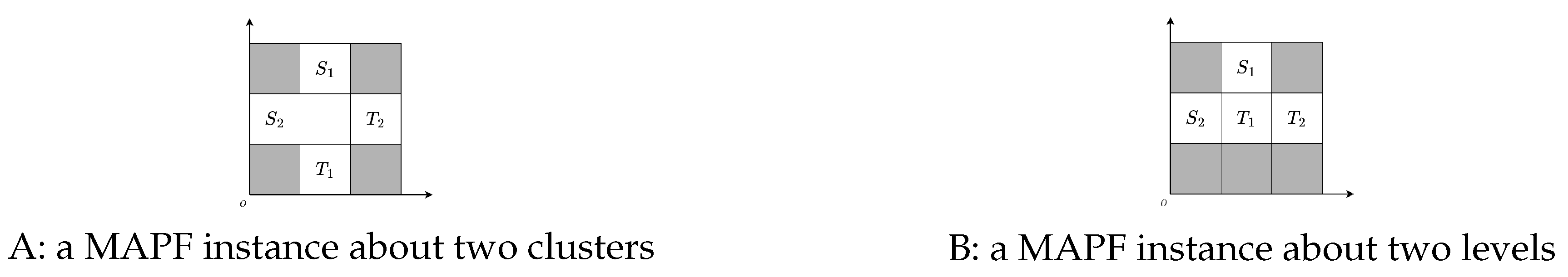 Preprints 151281 g007