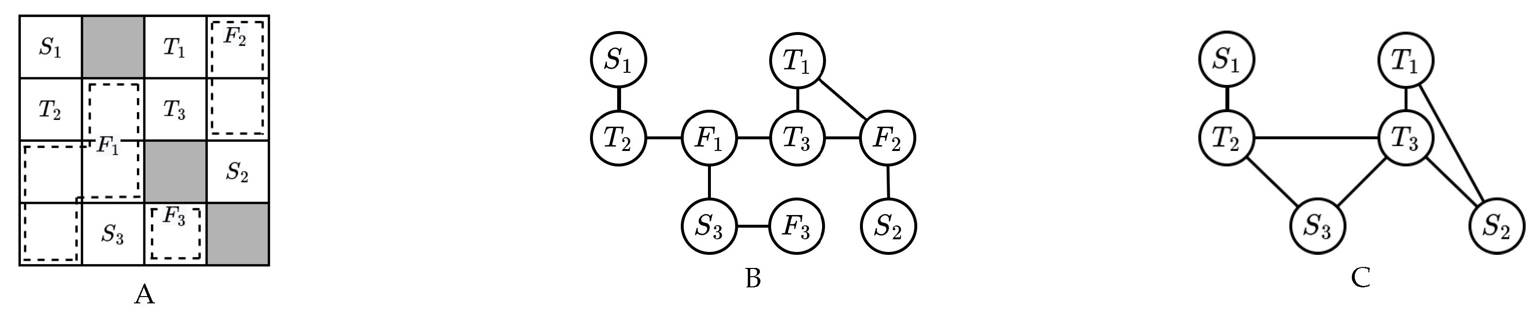 Preprints 151281 g008