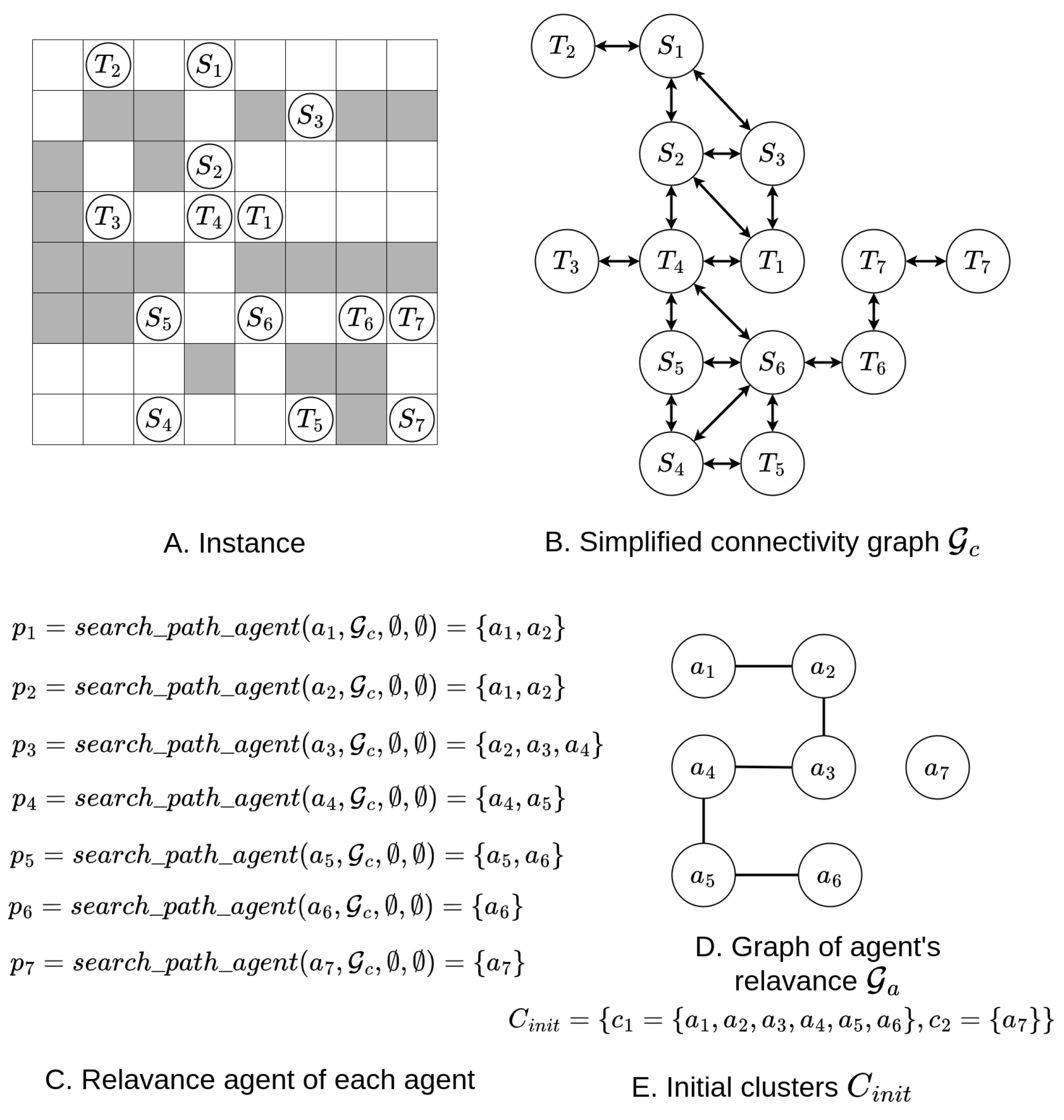 Preprints 151281 g009