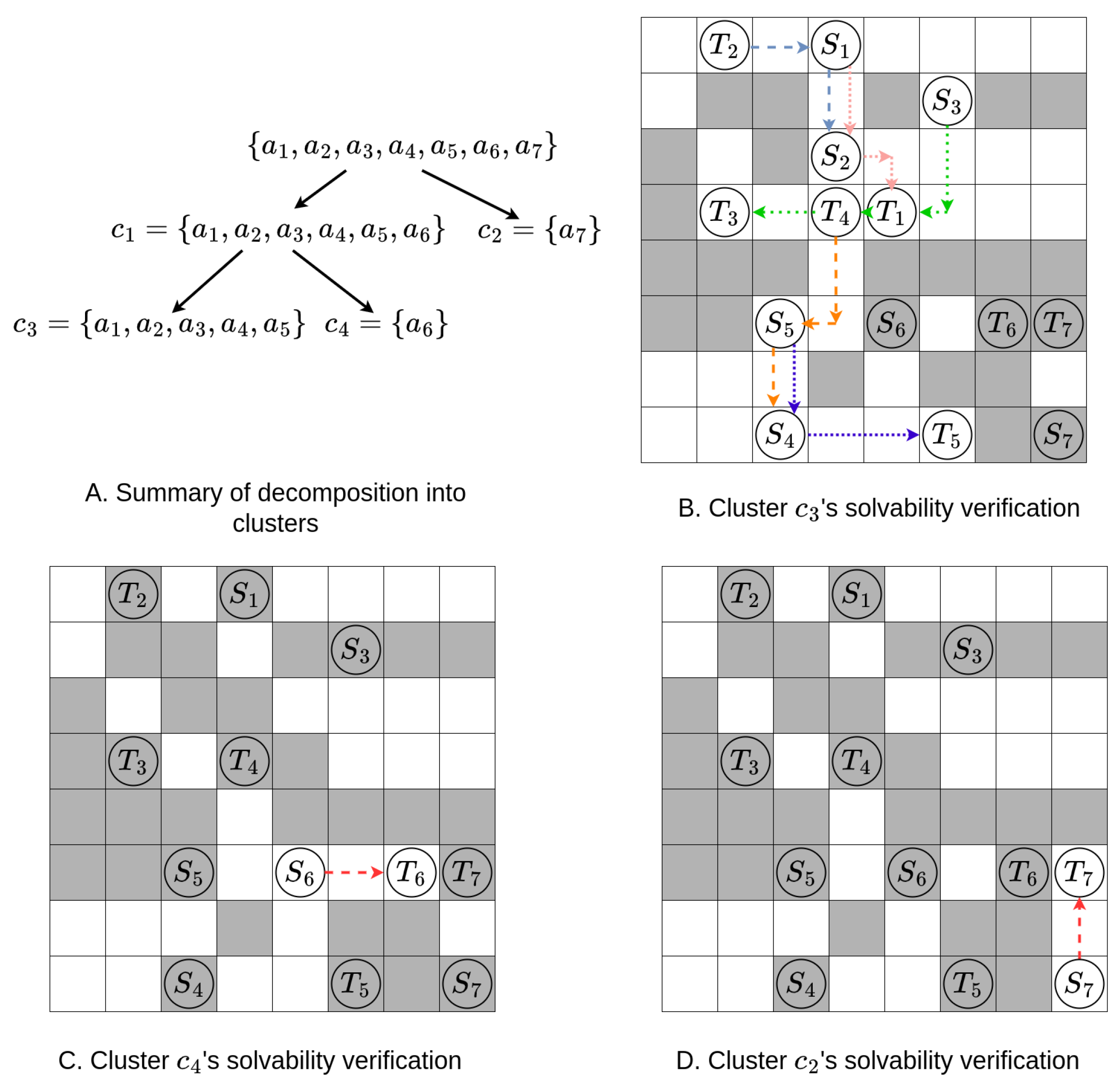 Preprints 151281 g011