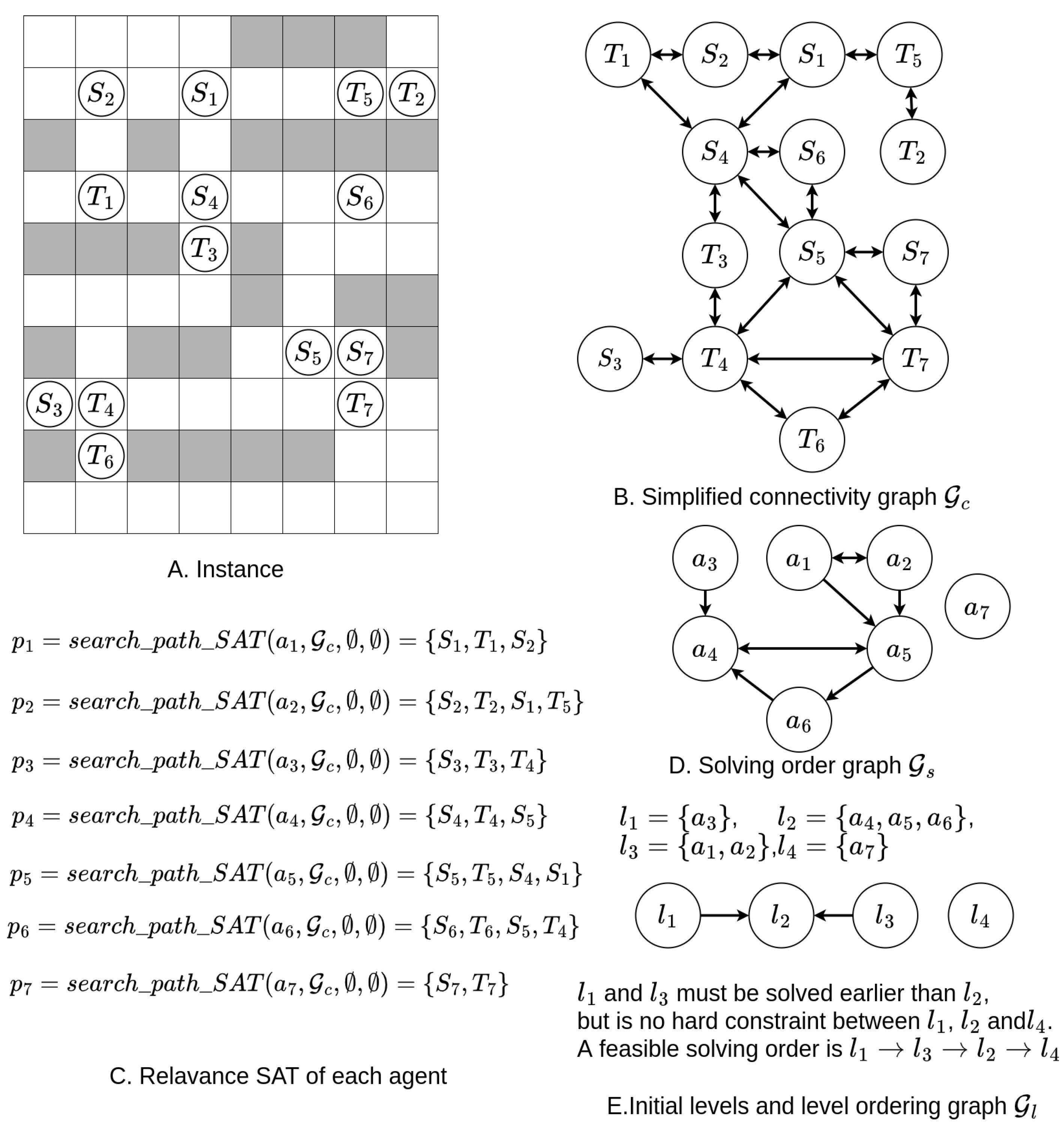 Preprints 151281 g012