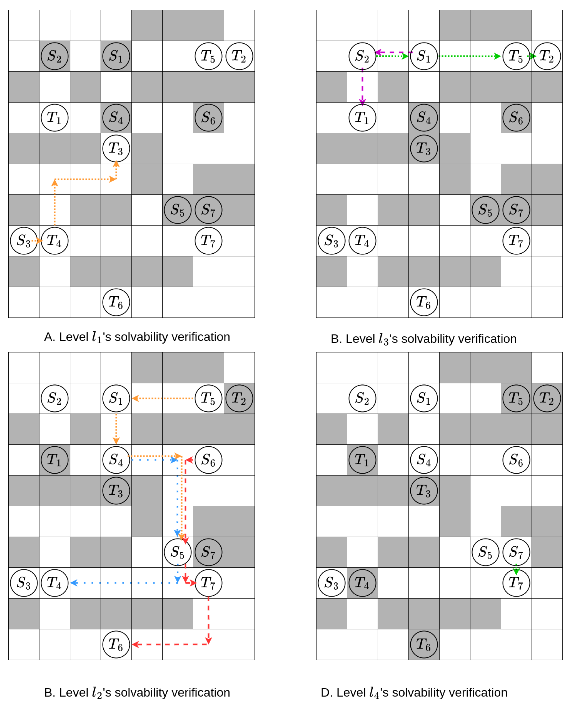 Preprints 151281 g013