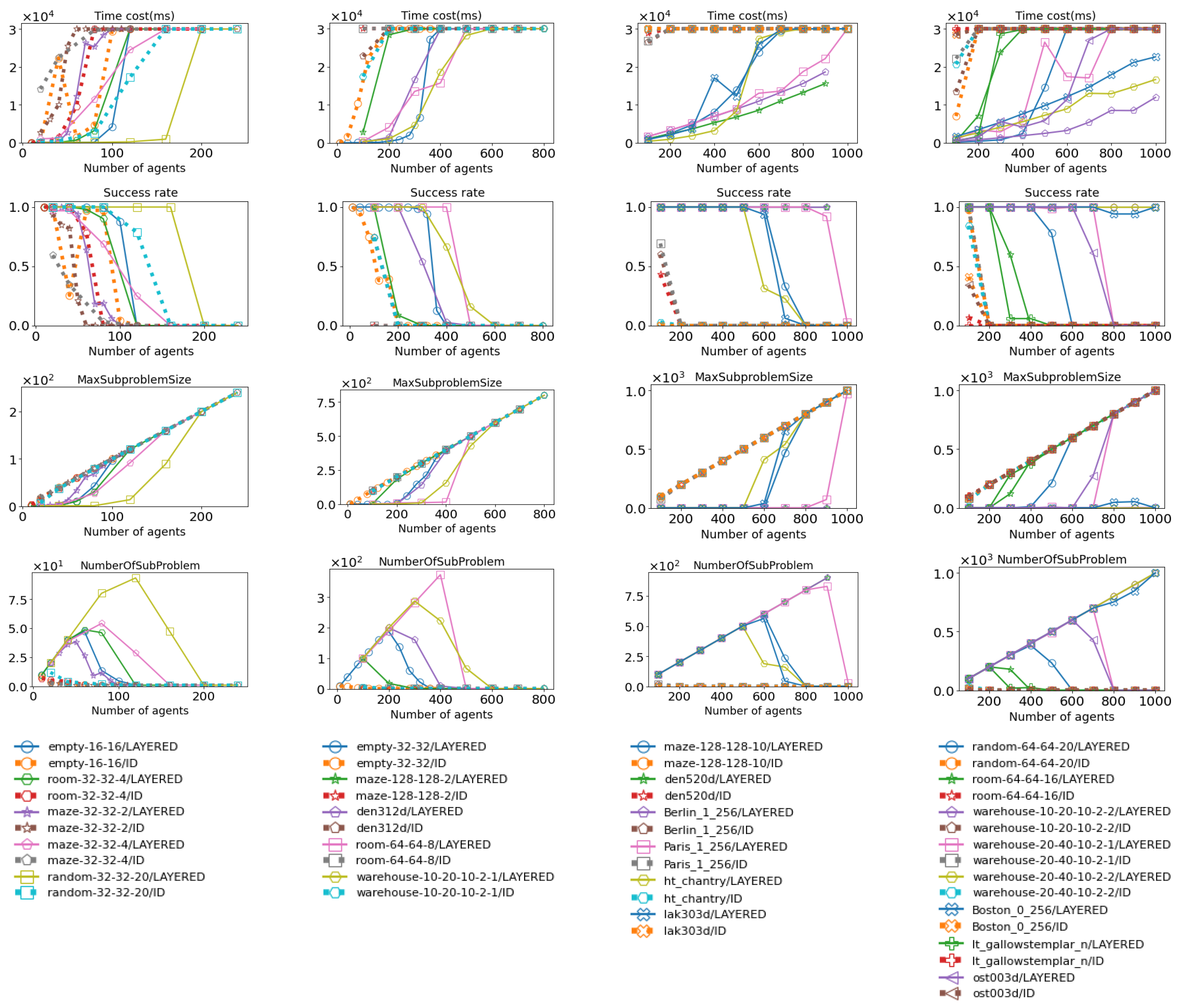 Preprints 151281 g017