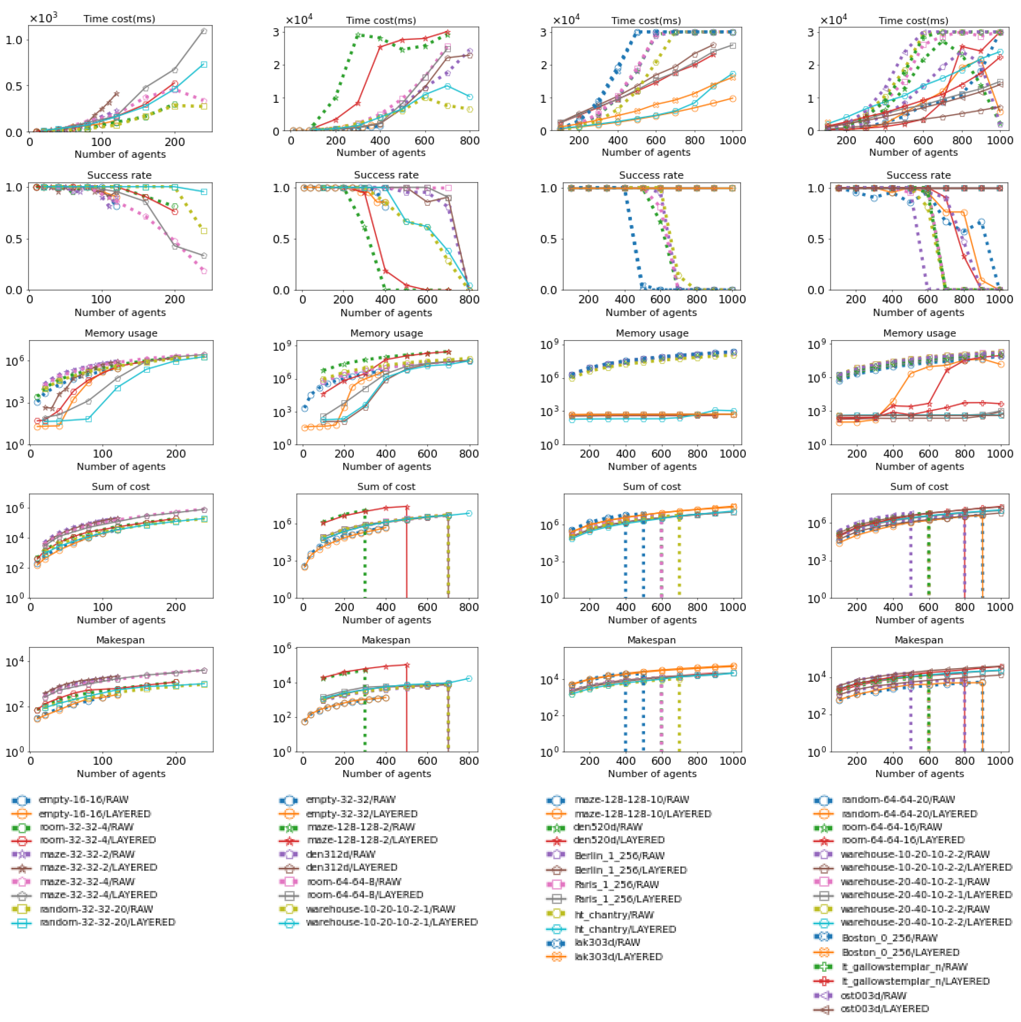 Preprints 151281 g0a4