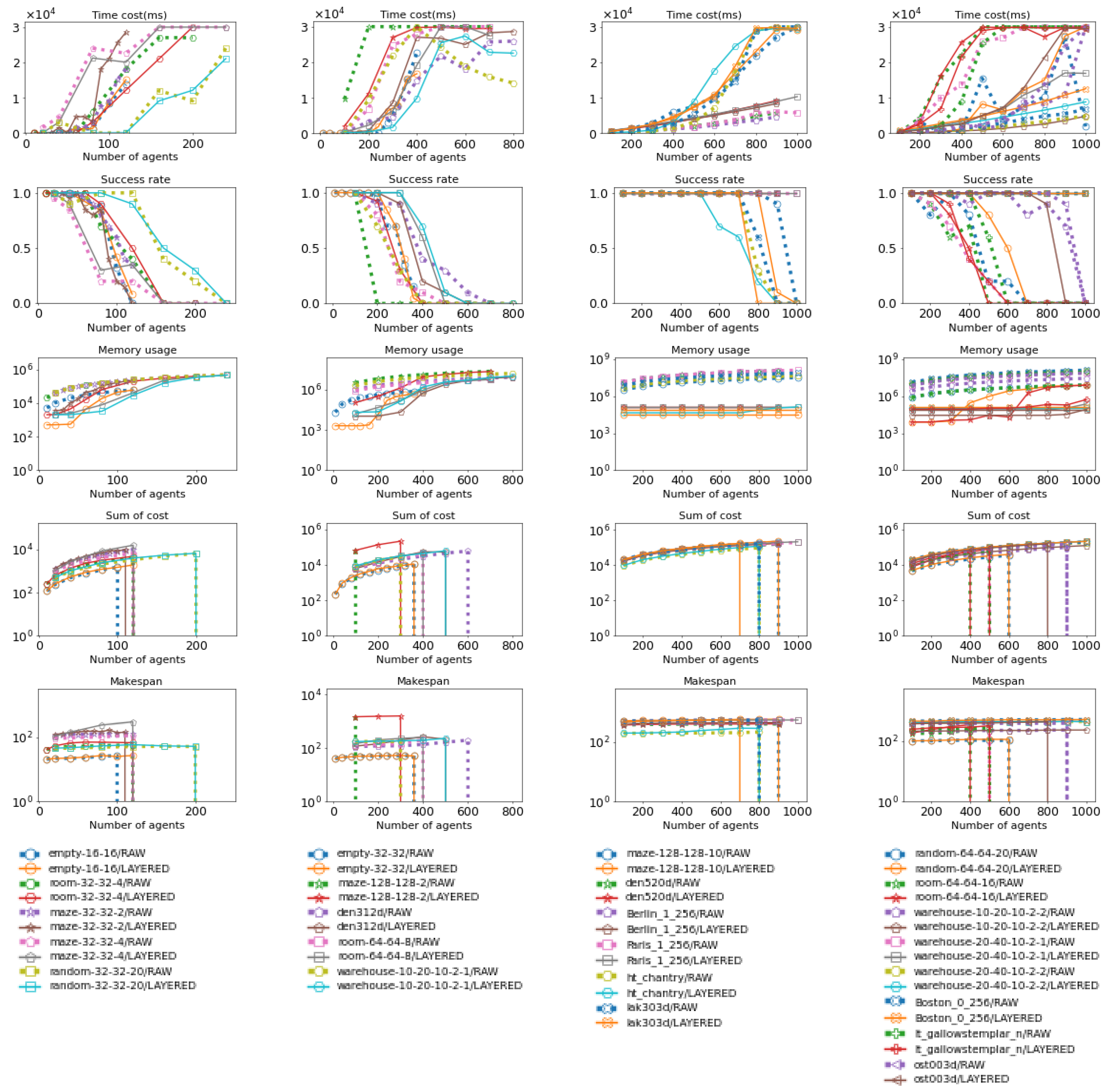 Preprints 151281 g0a5