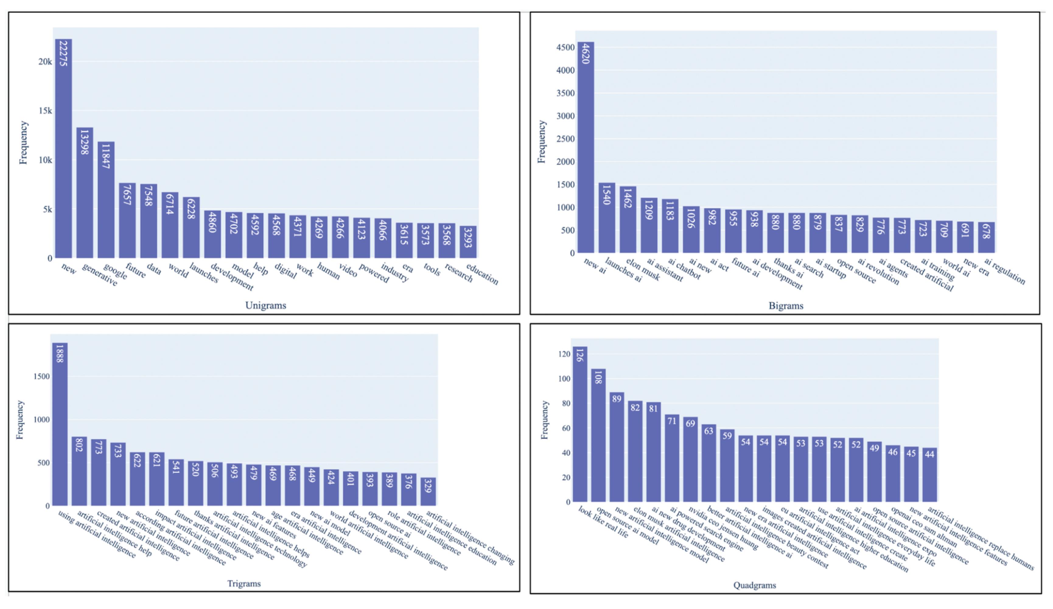 Preprints 211426 g003