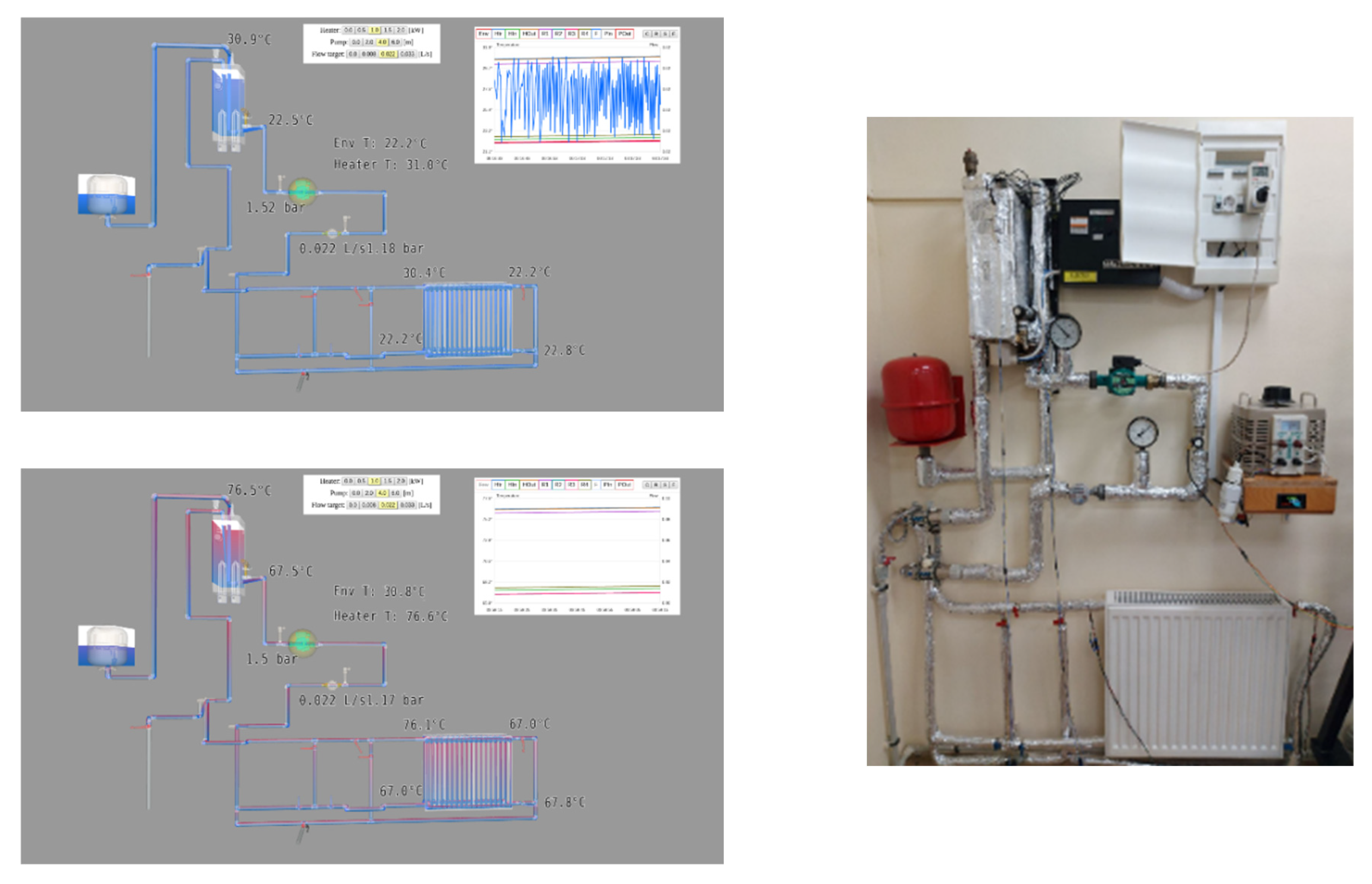 Preprints 223475 g004