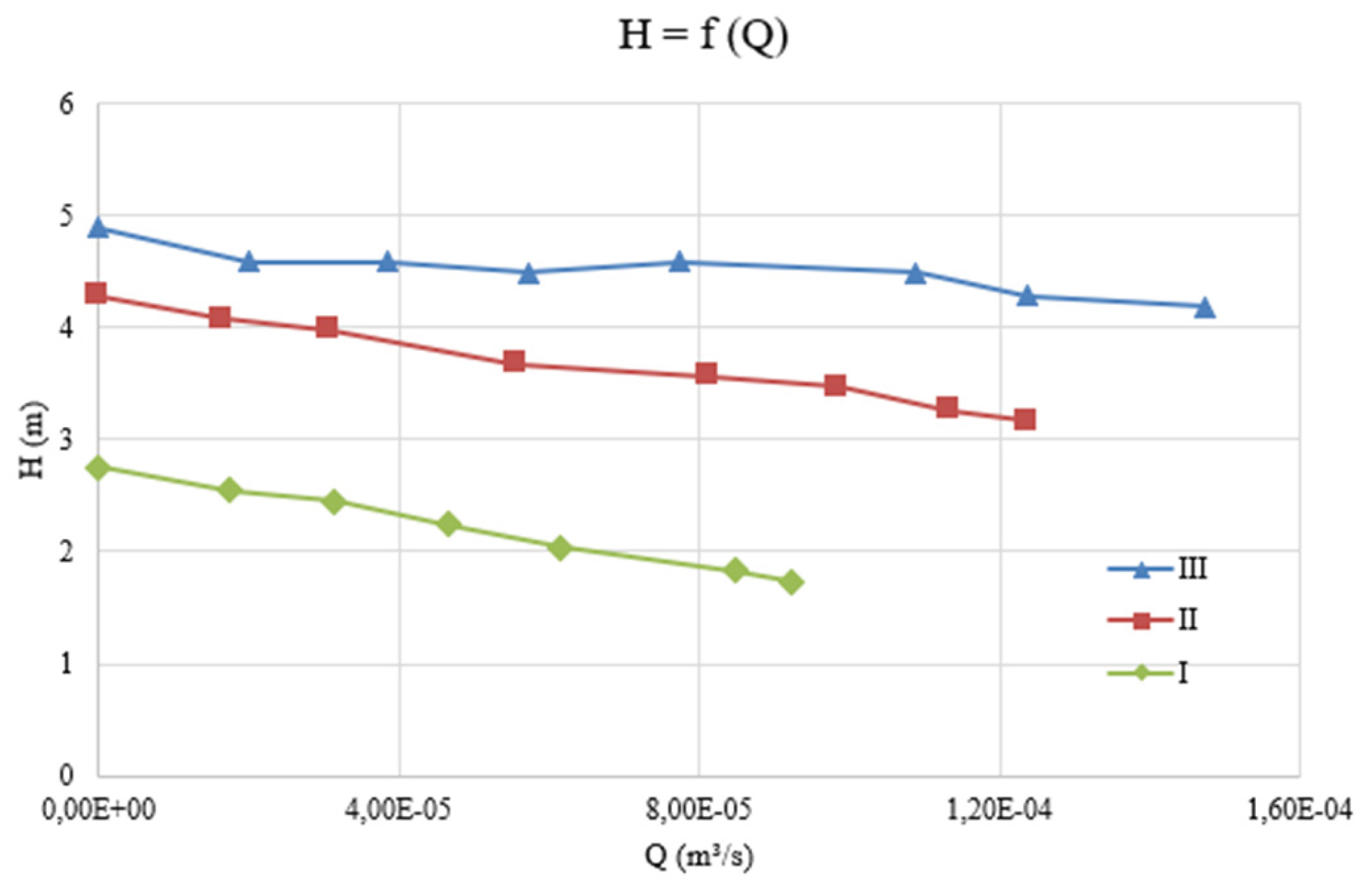 Preprints 223475 g032