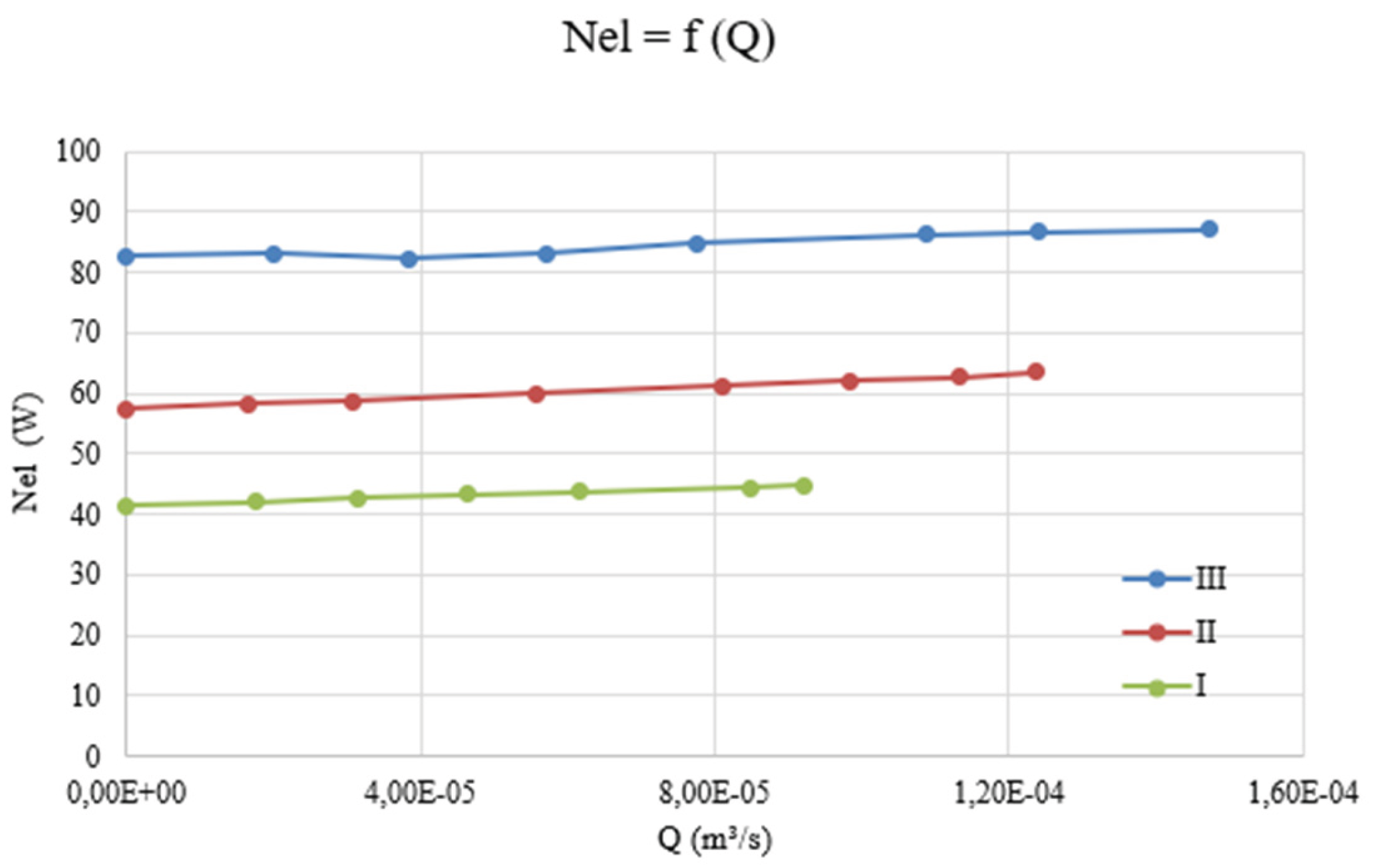 Preprints 223475 g033