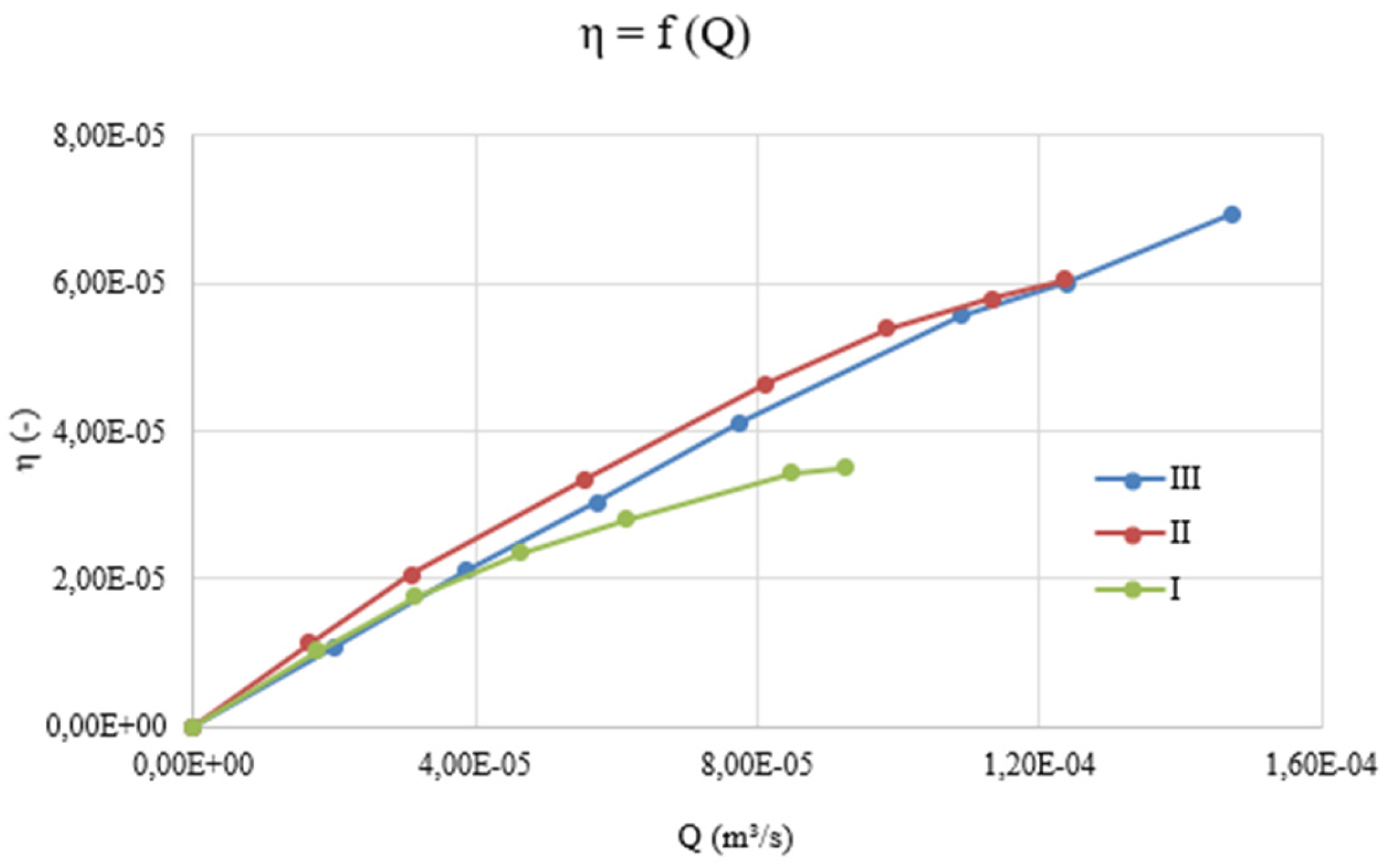 Preprints 223475 g034