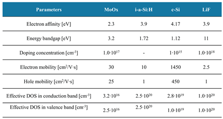Preprints 168223 i001