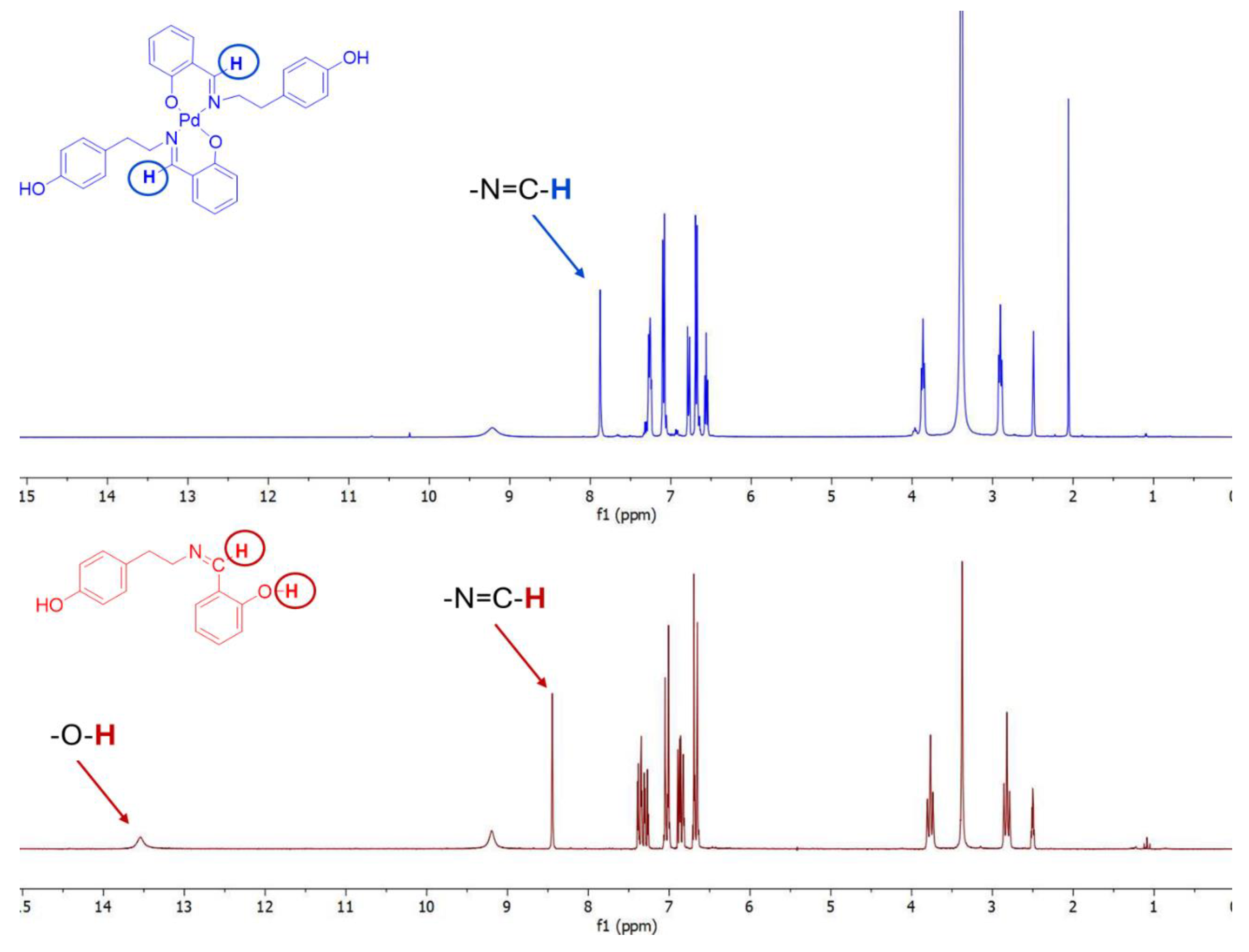 Preprints 157312 g001