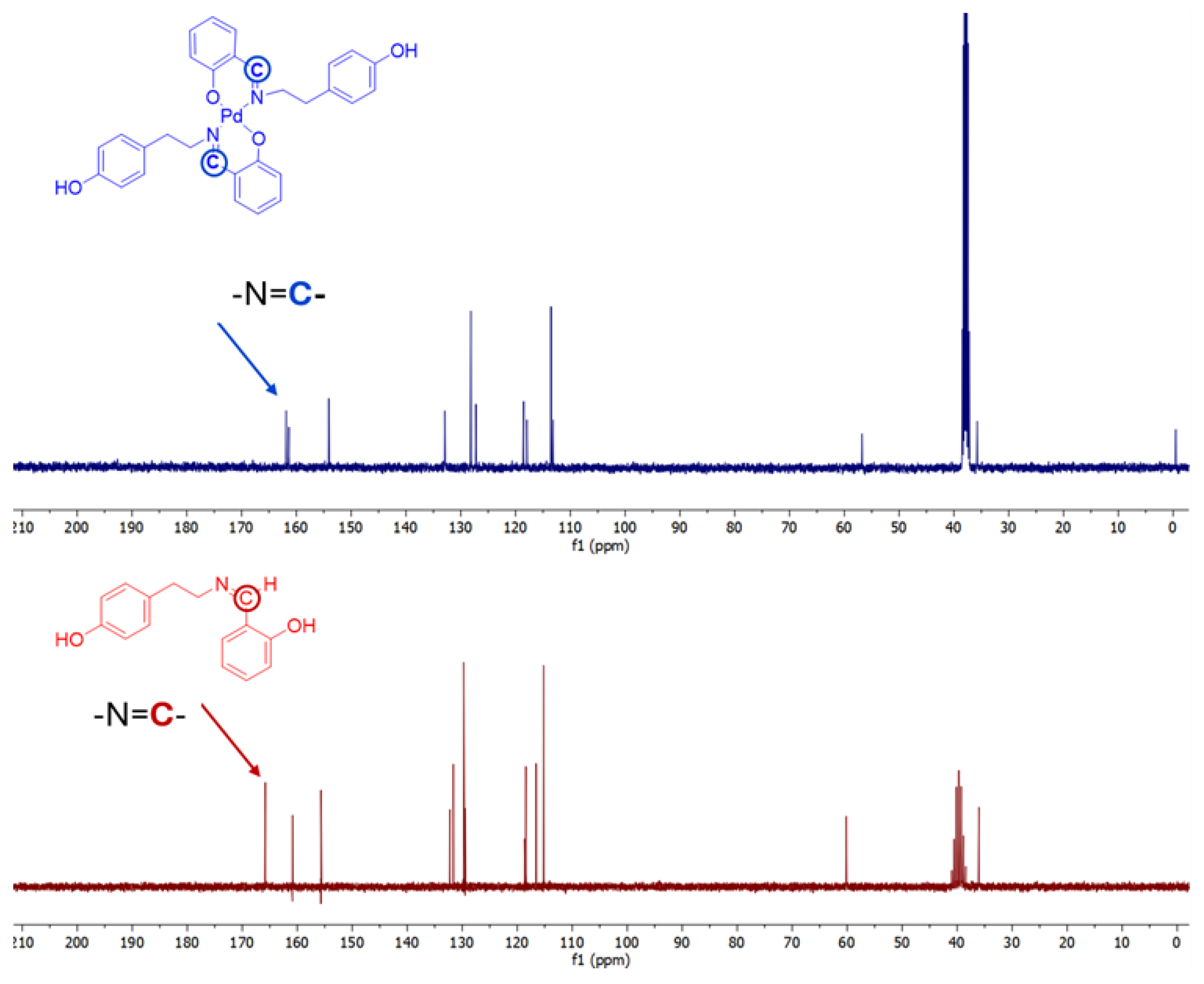 Preprints 157312 g002