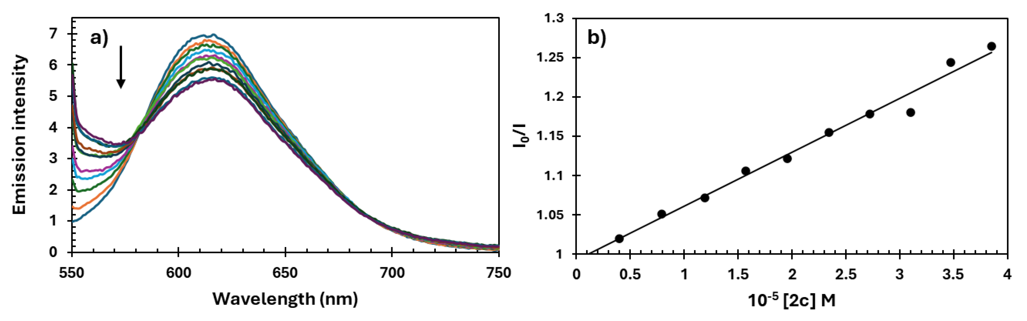 Preprints 157312 g008