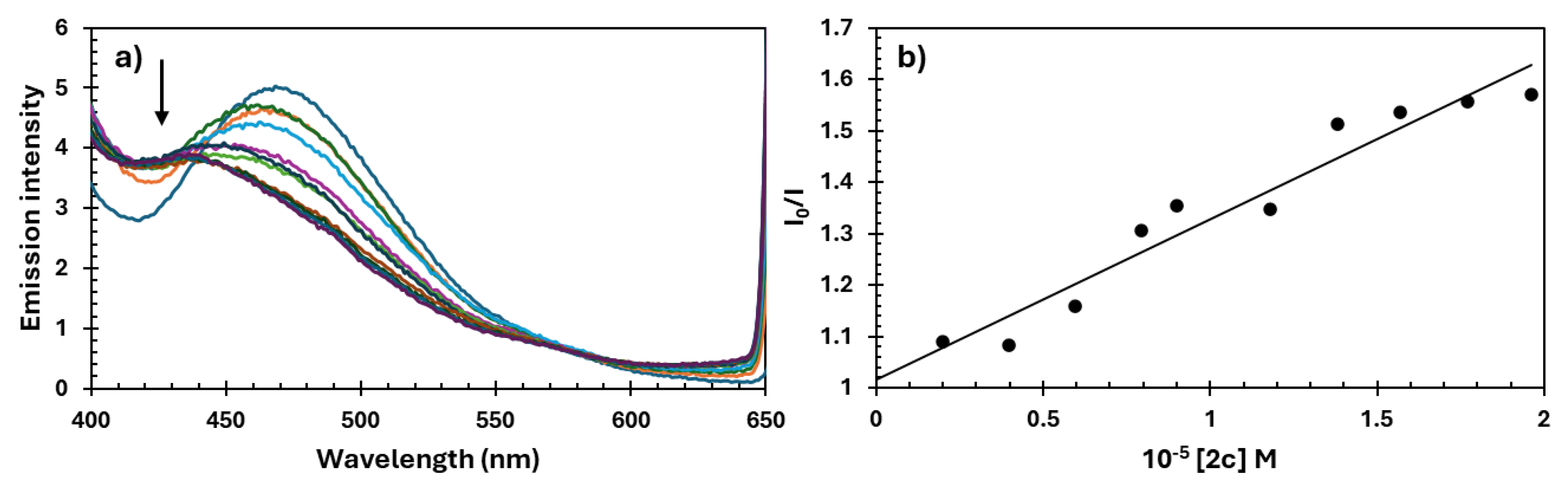 Preprints 157312 g009