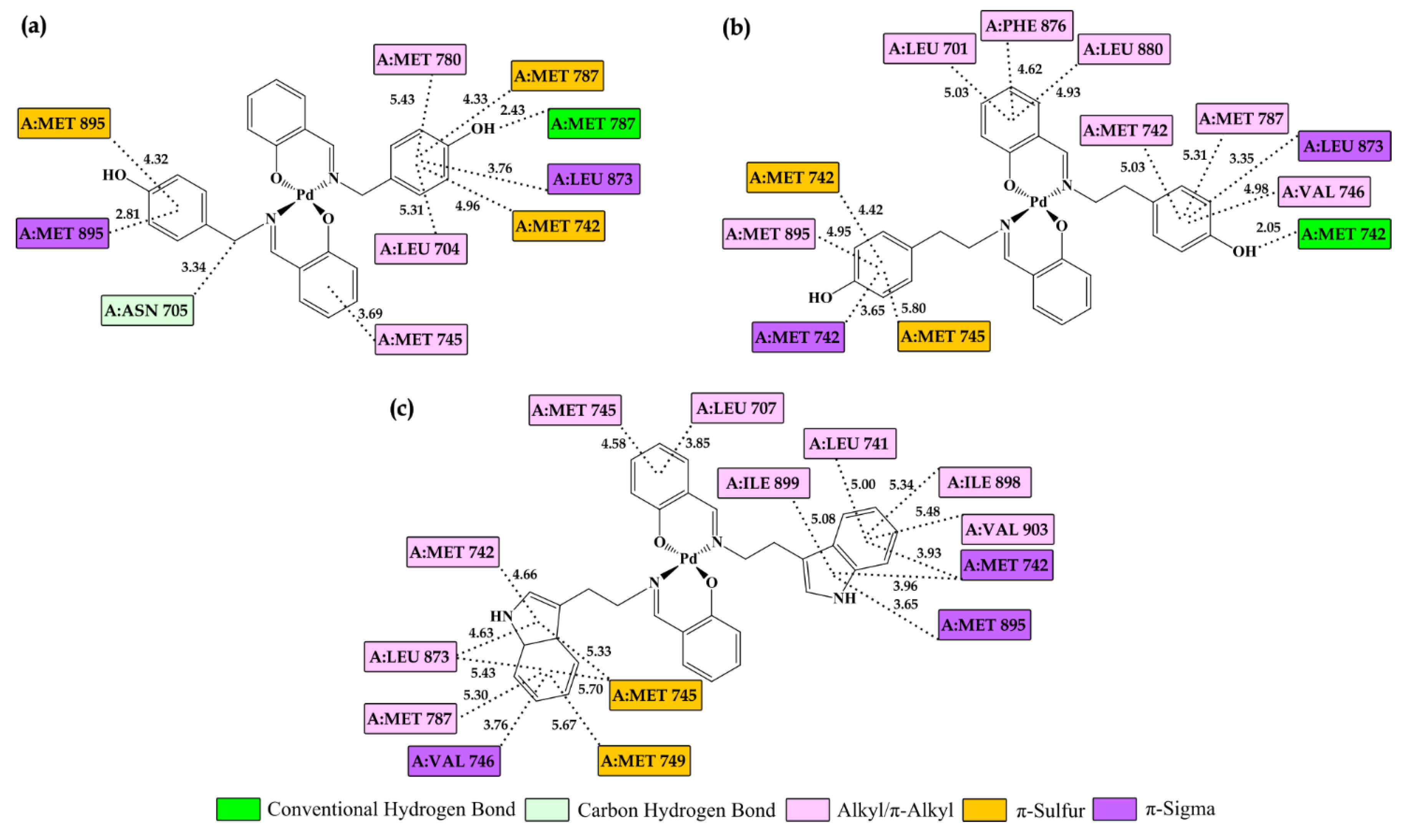 Preprints 157312 g010