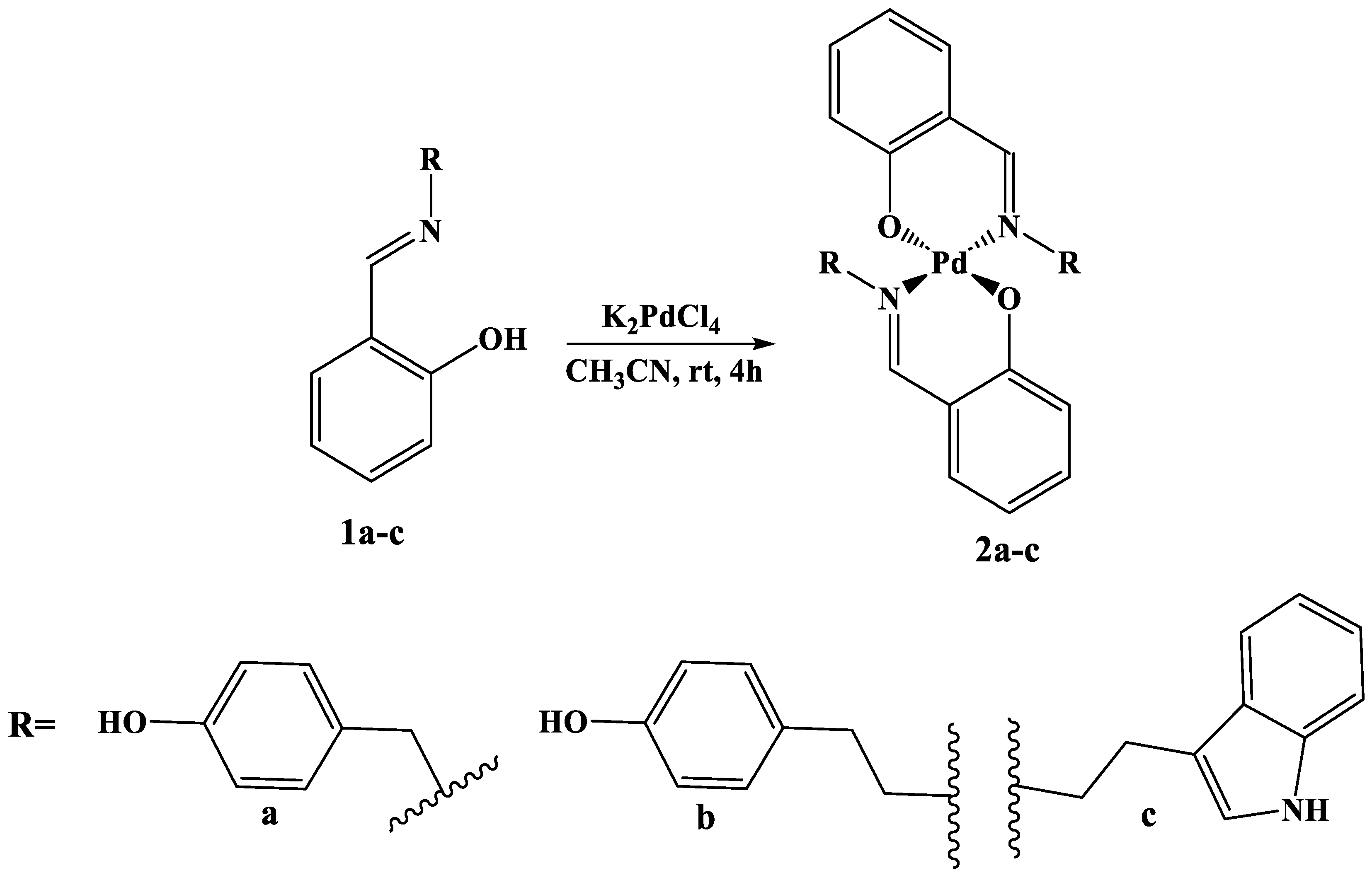 Preprints 157312 sch001