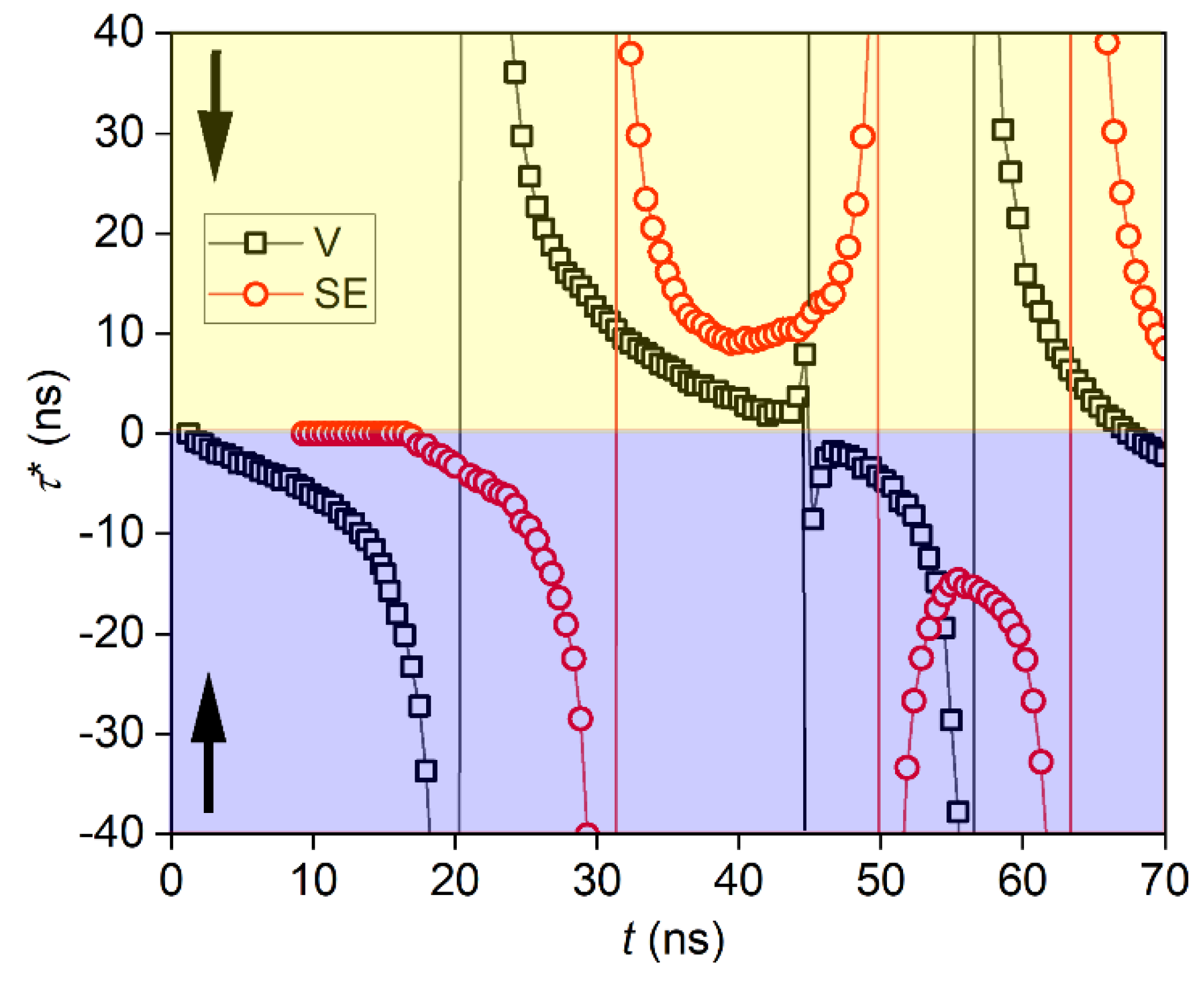 Preprints 146292 g002