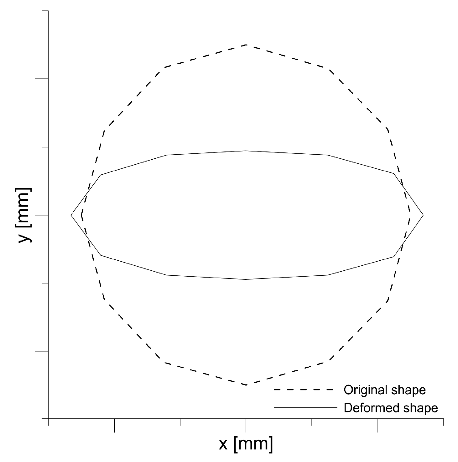 Preprints 121467 g010