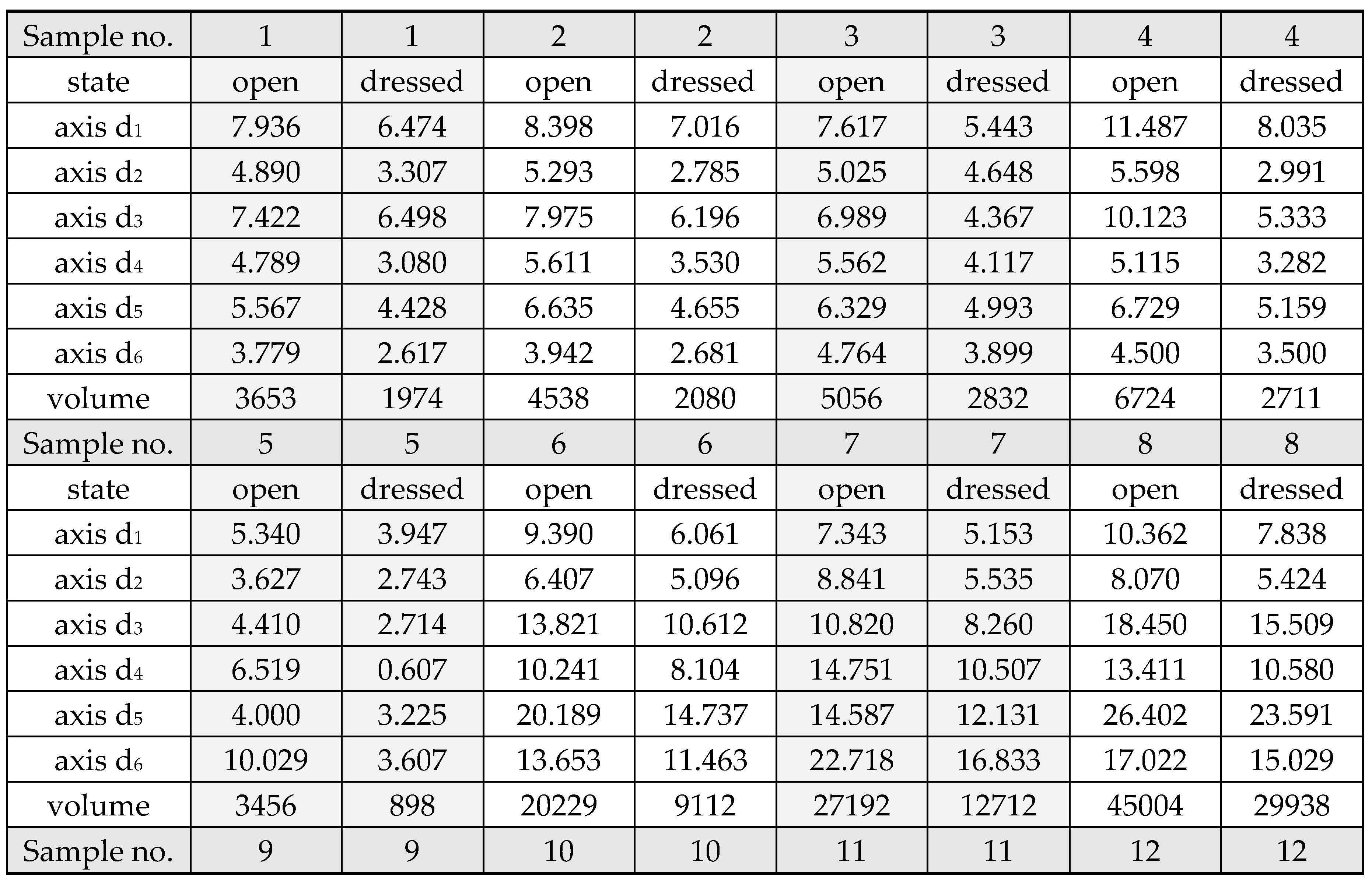 Preprints 121467 i001