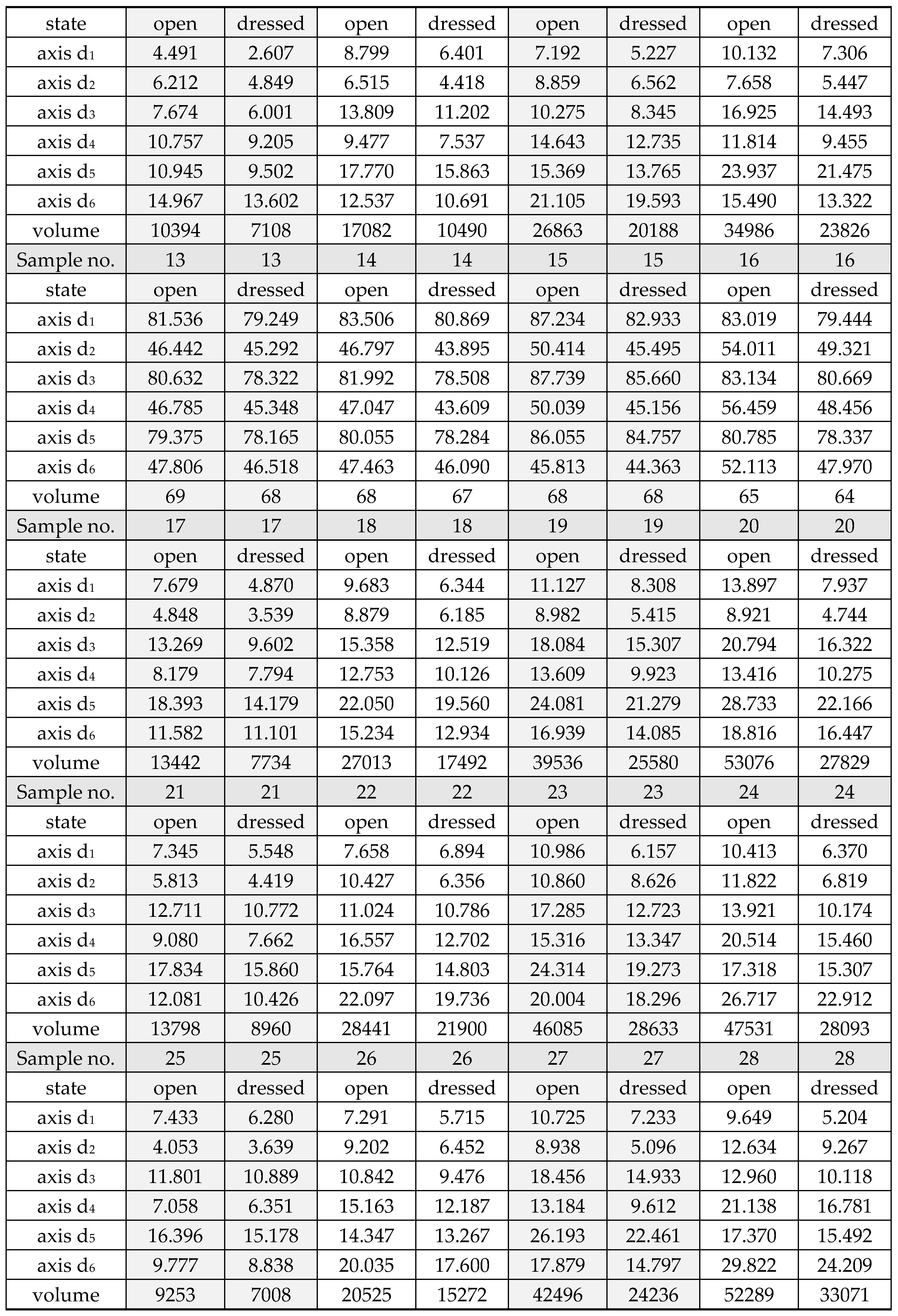 Preprints 121467 i002