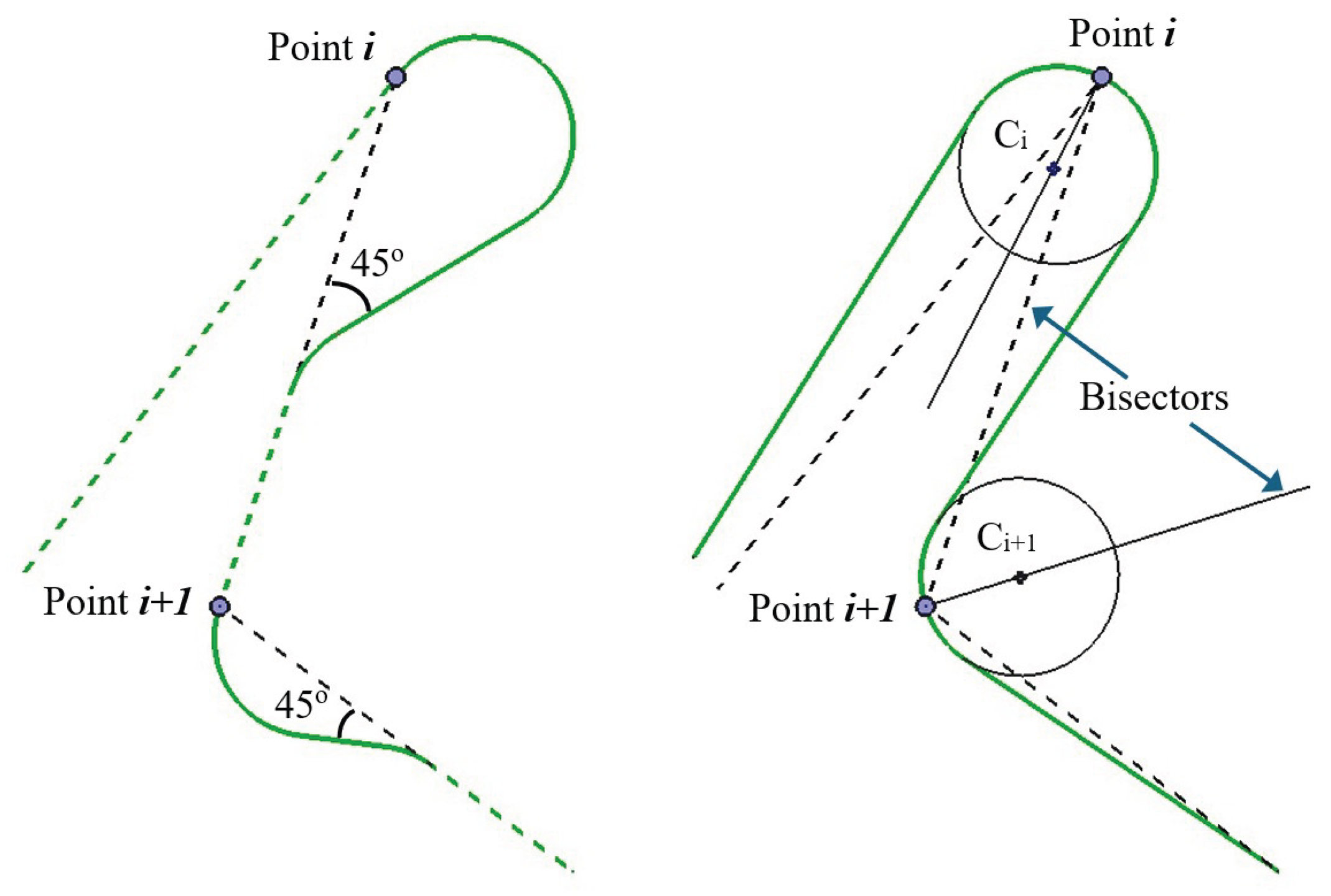 U-Plan: An Integrated Framework for the Coordination and Real-Time ...