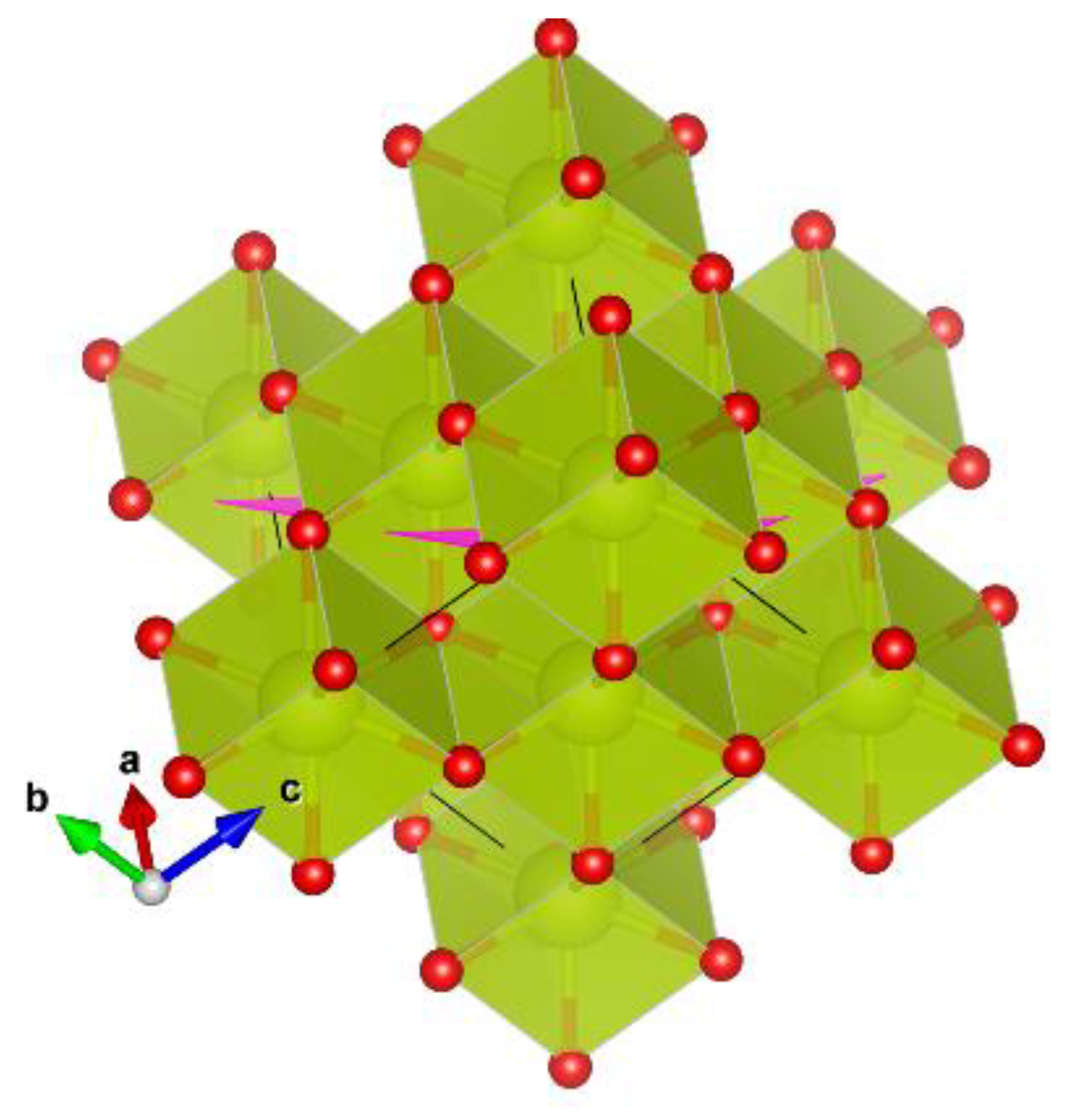 Preprints 160598 g010