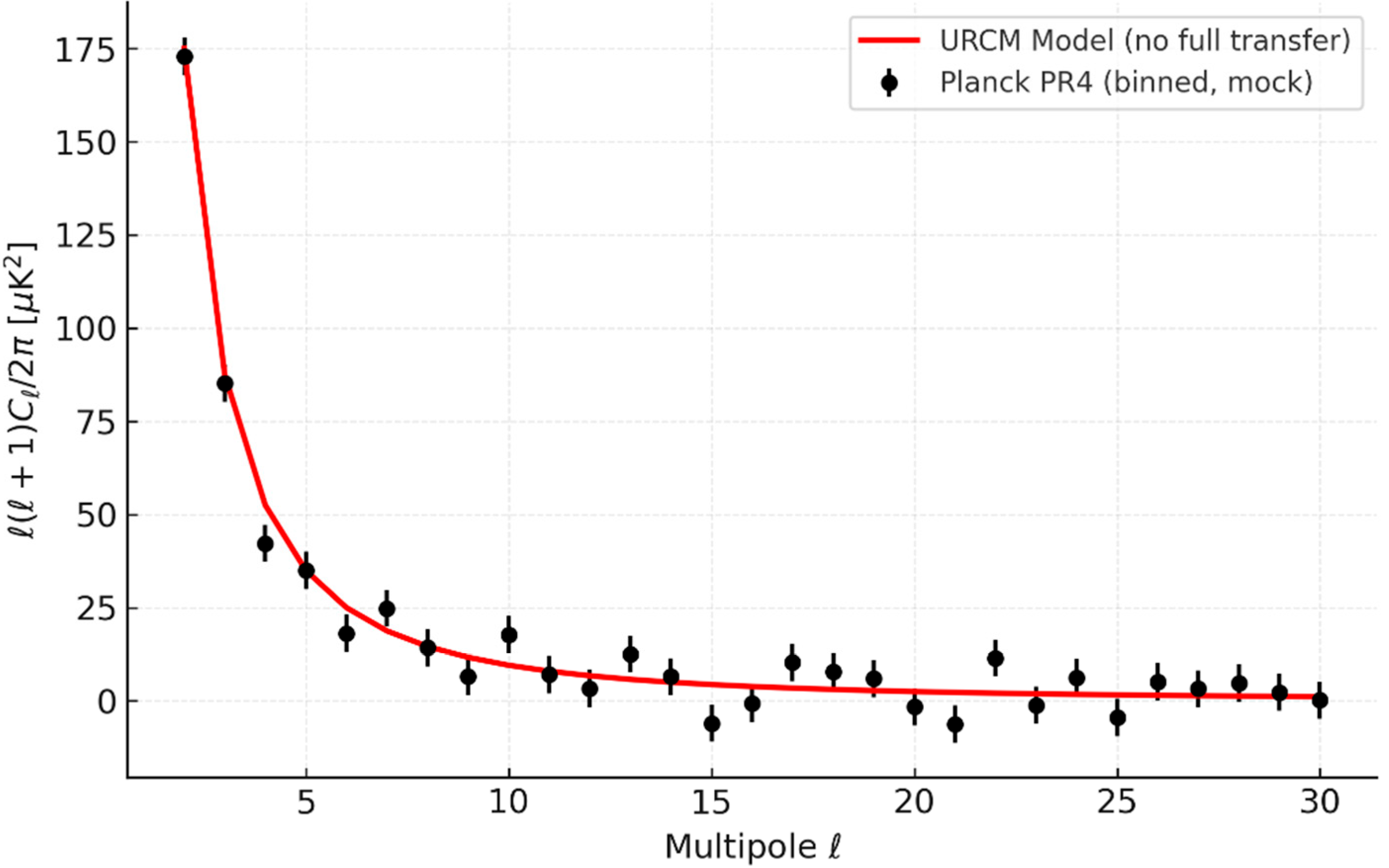Preprints 172788 g001
