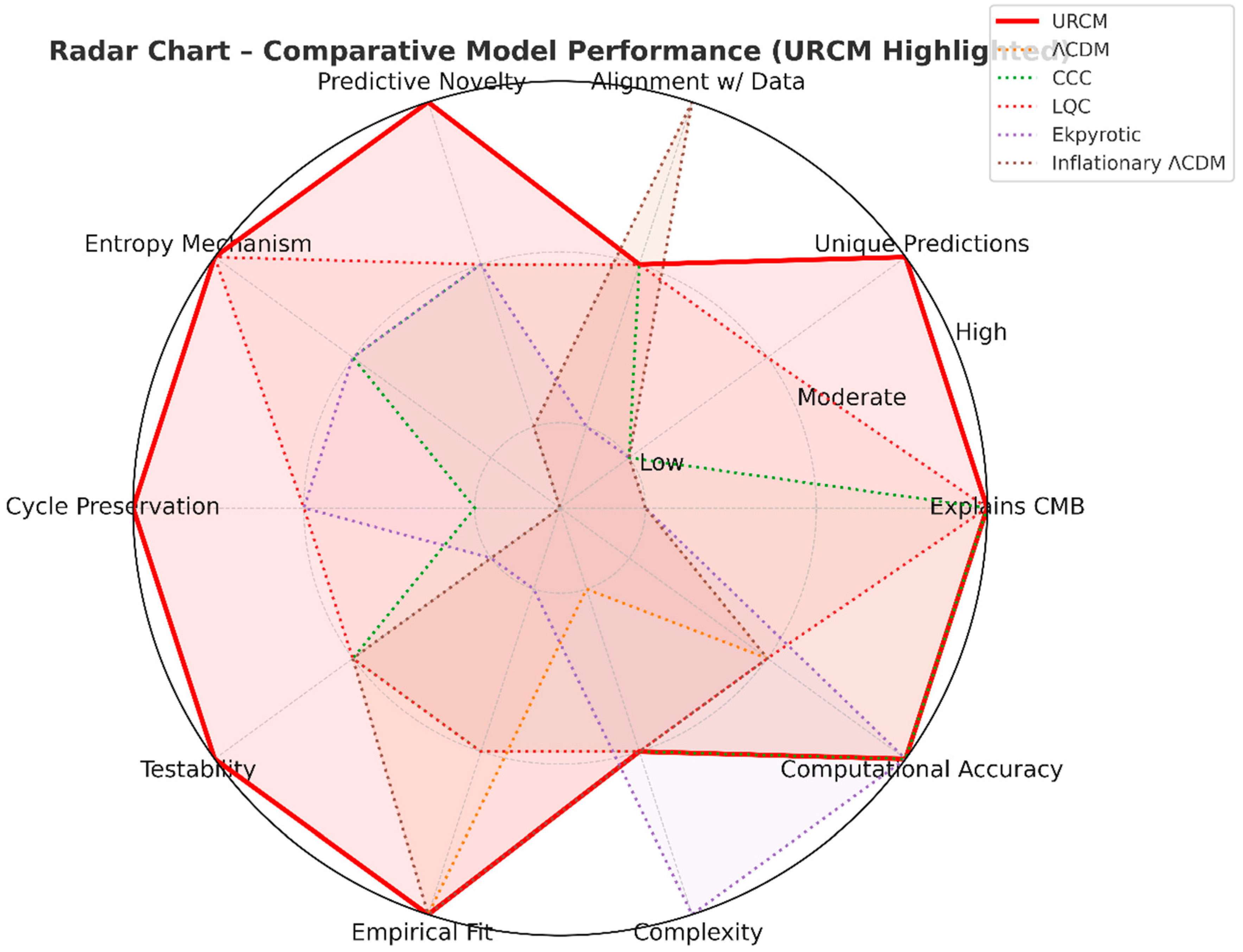 Preprints 172788 g002