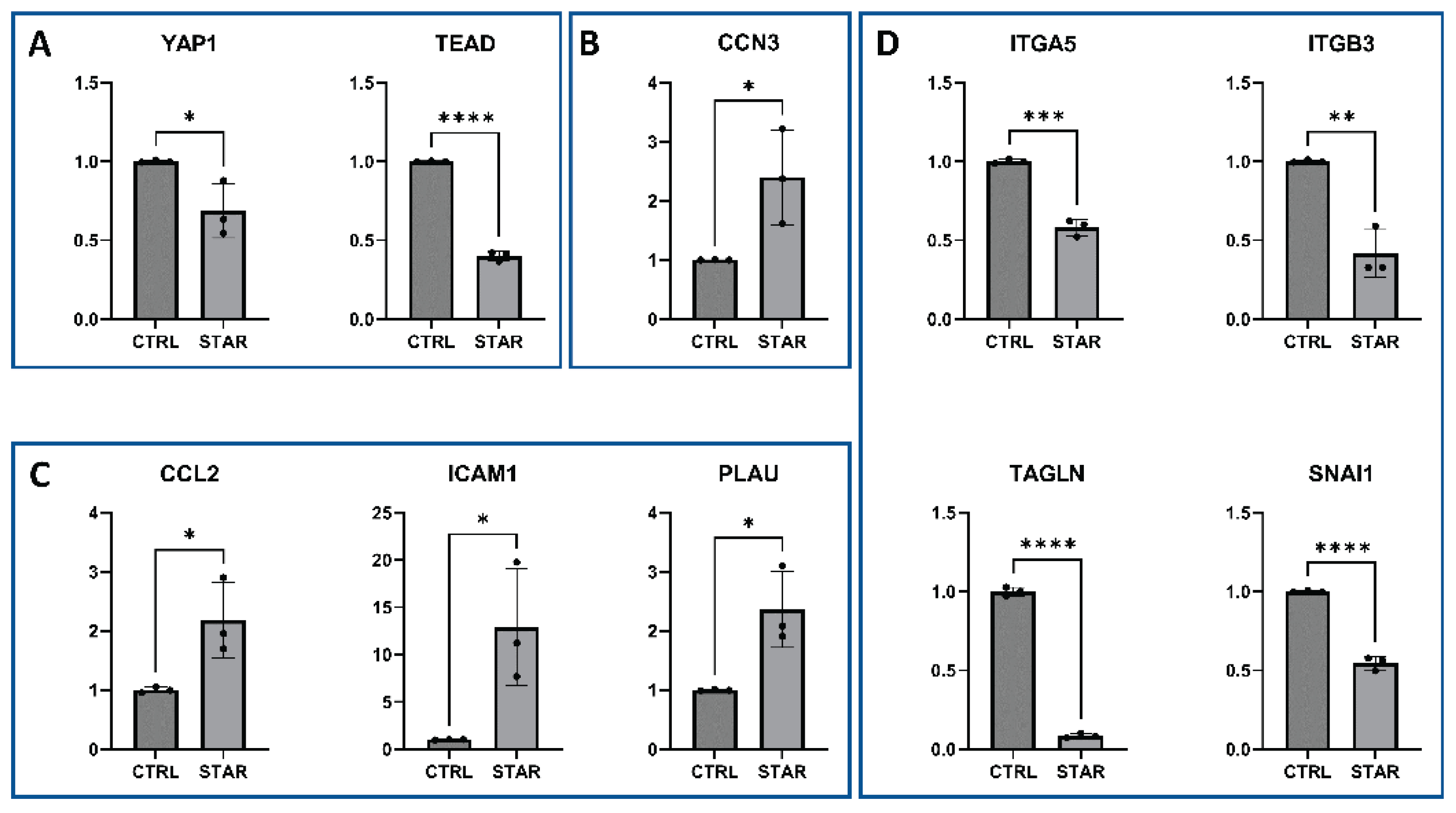 Preprints 189678 g005