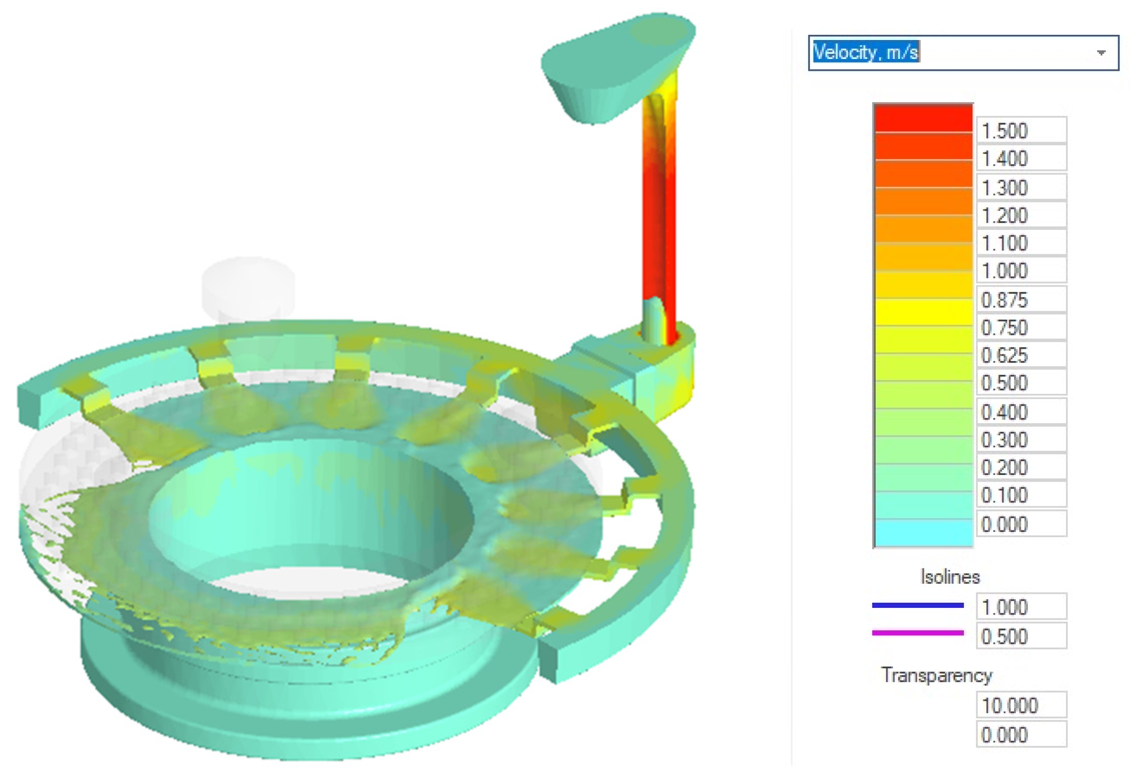 Preprints 97000 g007