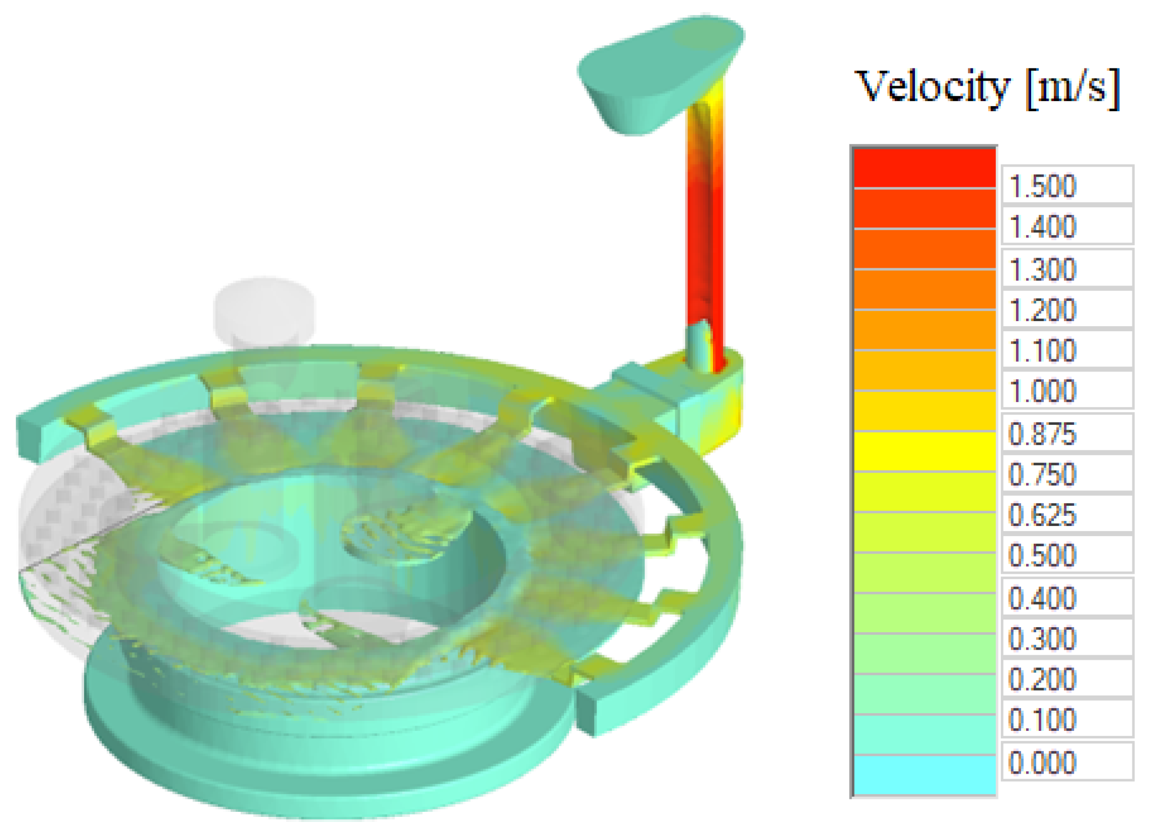 Preprints 97000 g011