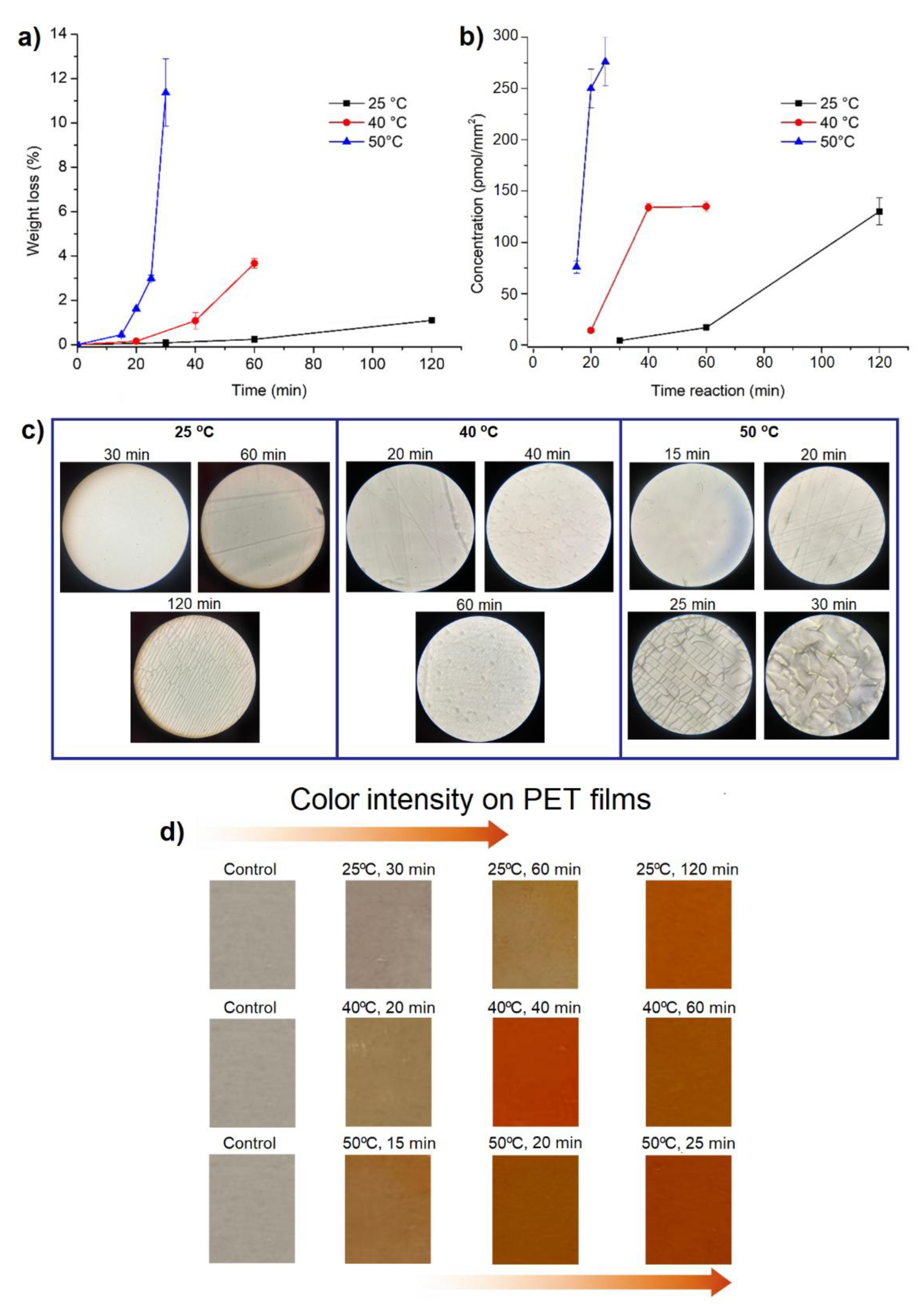 Preprints 191268 g001