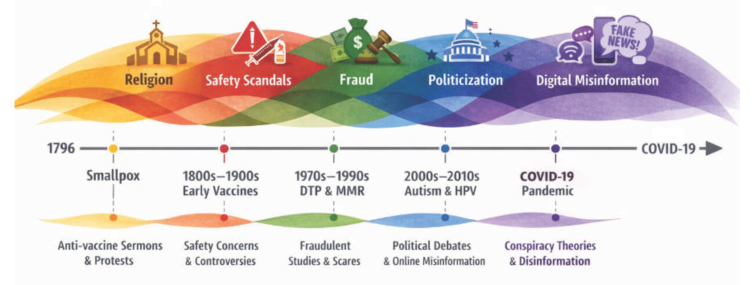 Preprints 201397 g001