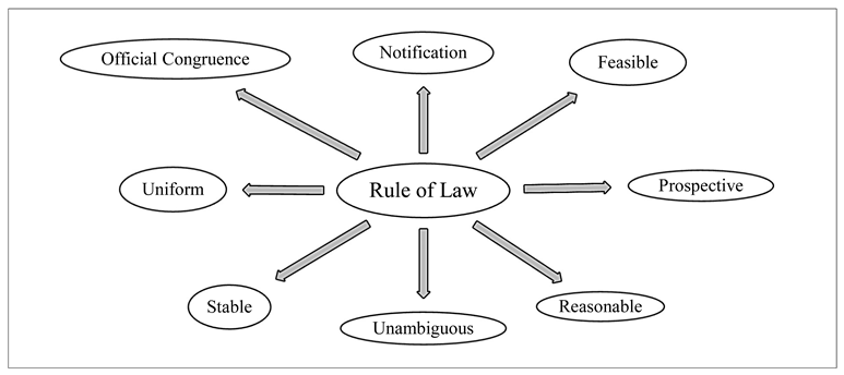 Preprints 154934 i001