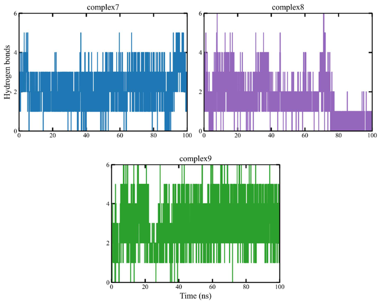 Preprints 216951 g010