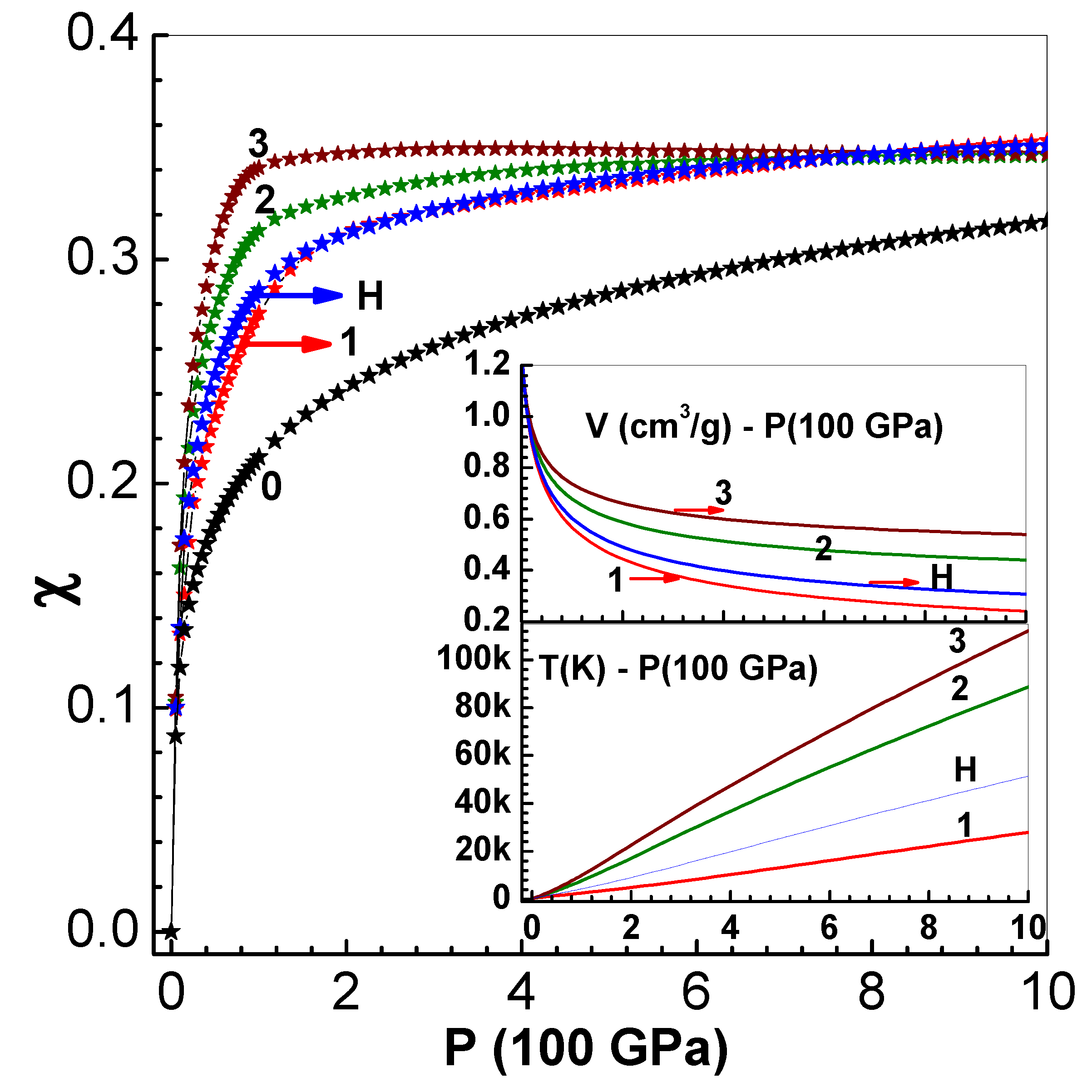Preprints 170190 g001