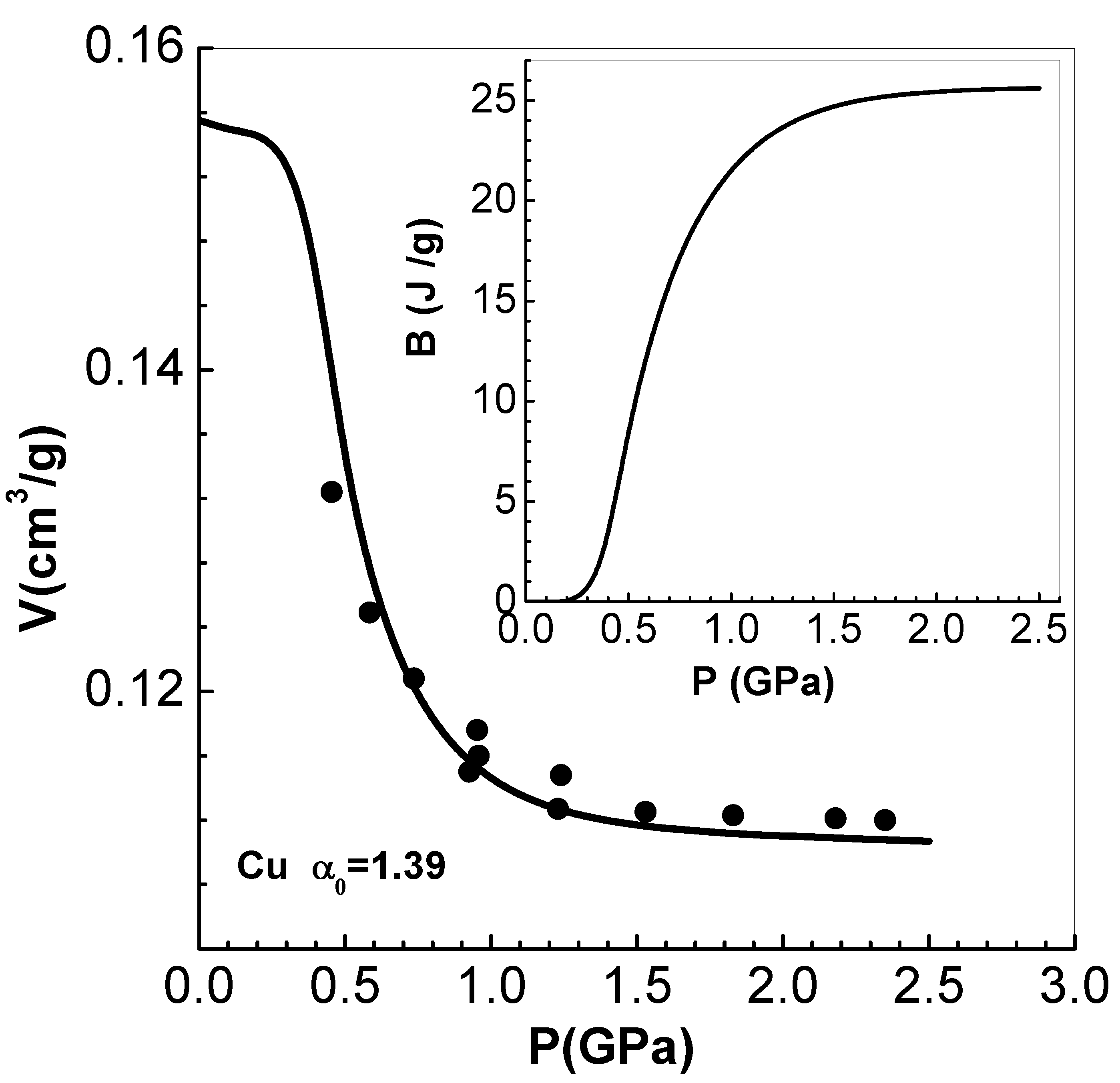 Preprints 170190 g002