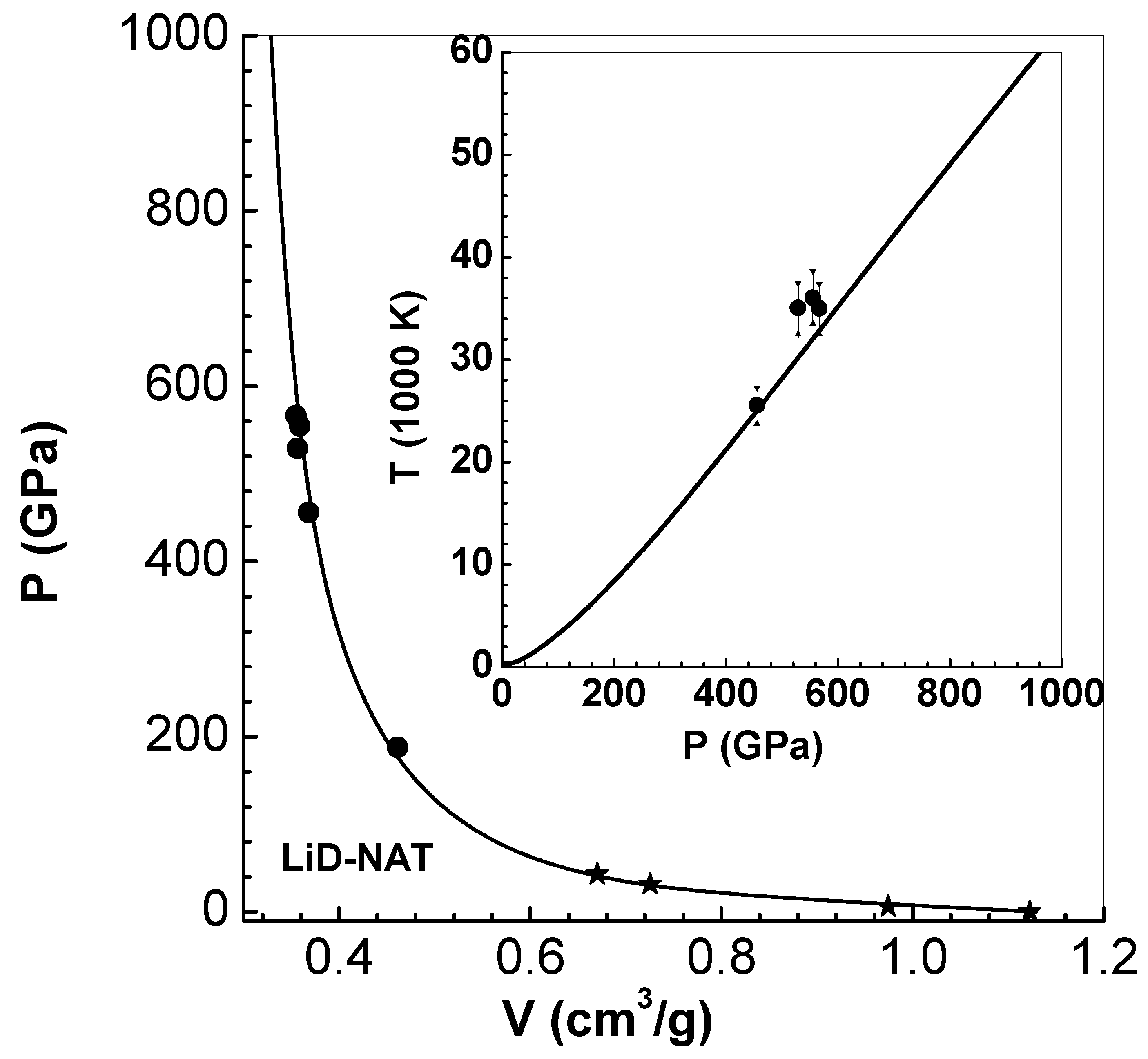 Preprints 170190 g004