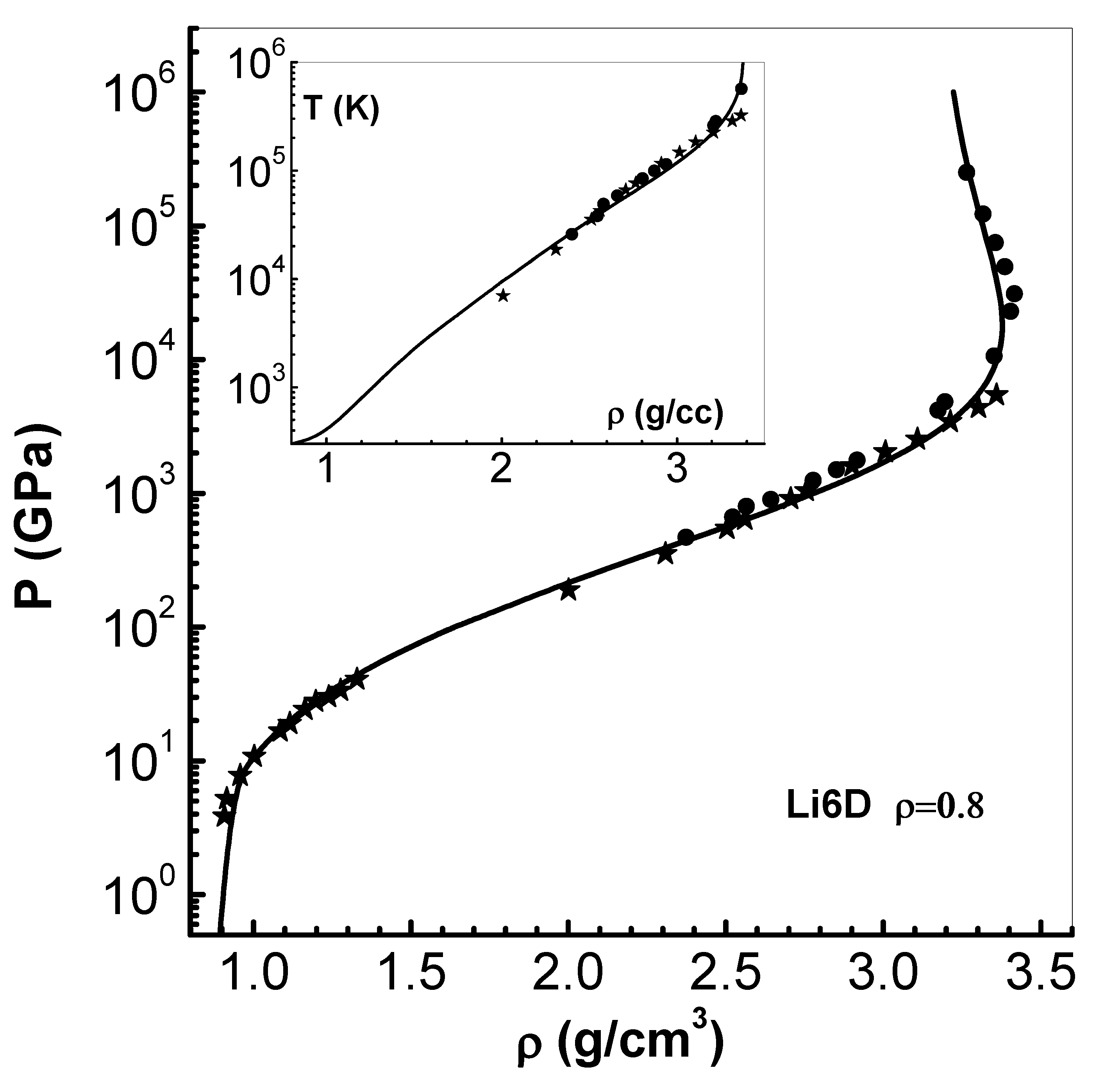 Preprints 170190 g007