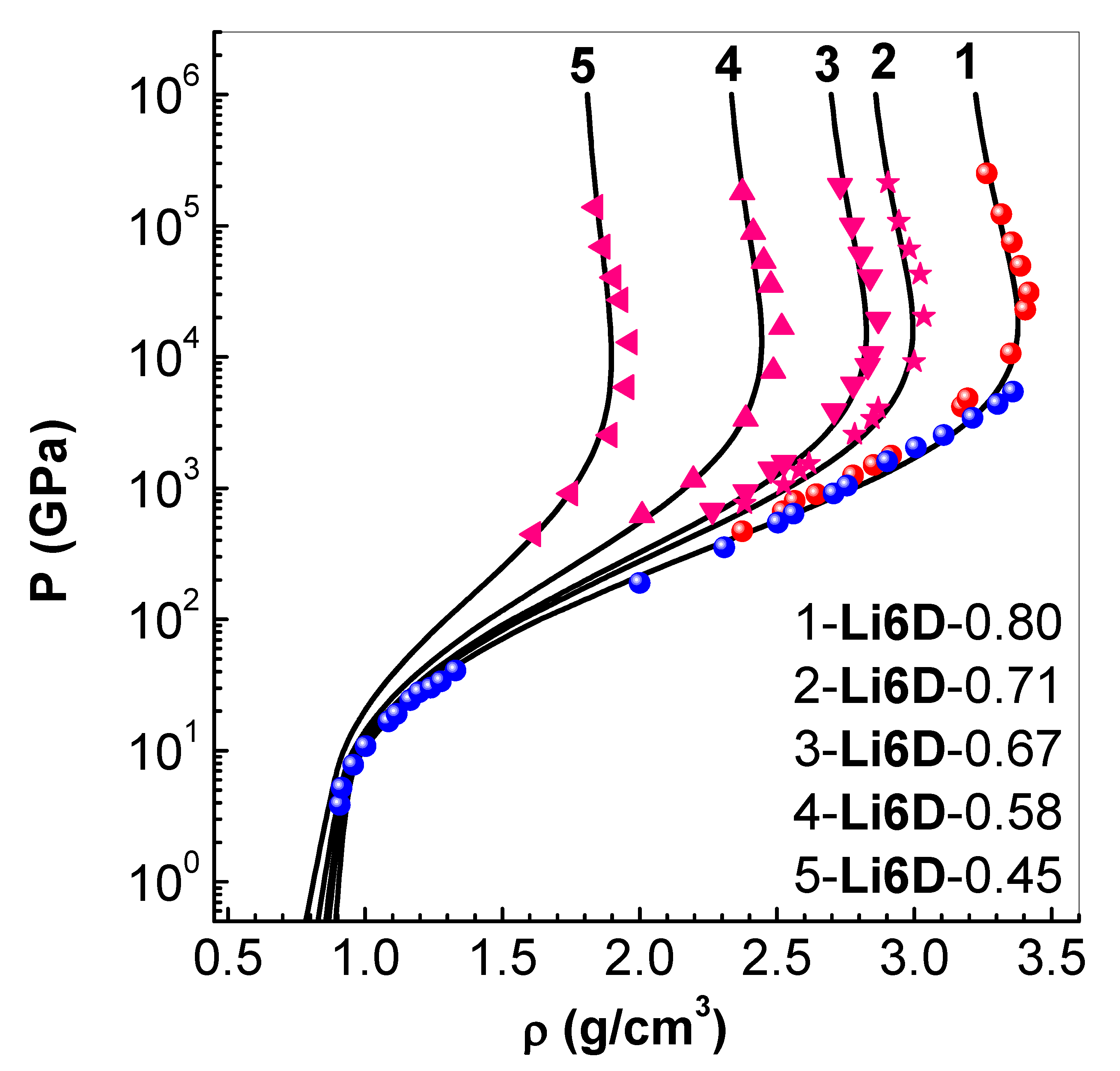 Preprints 170190 g008